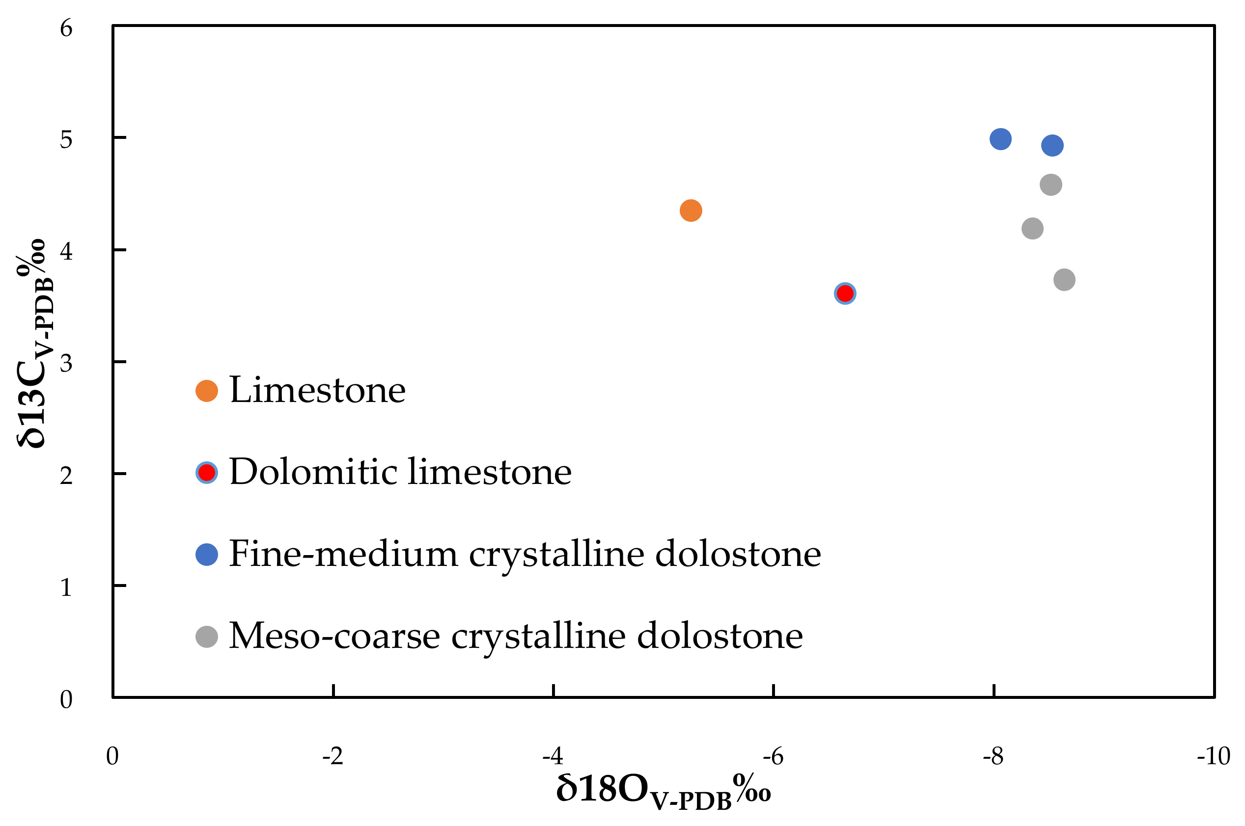 Minerals 11 01212 g008