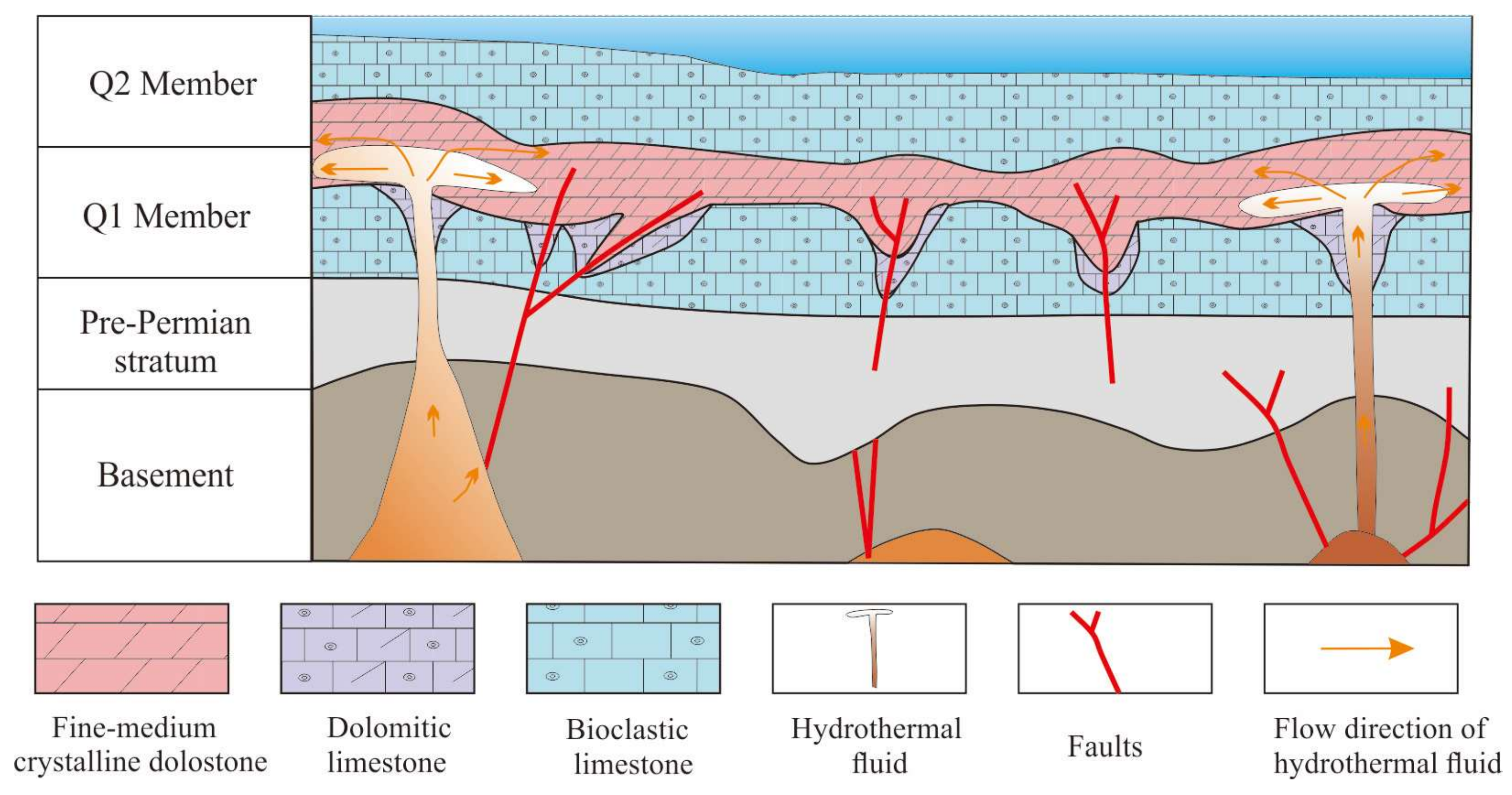Minerals 11 01212 g009