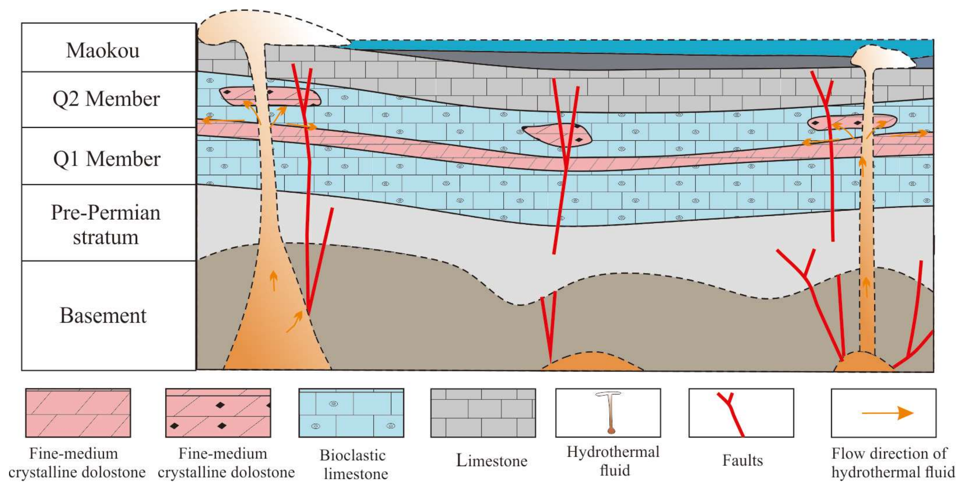 Minerals 11 01212 g010