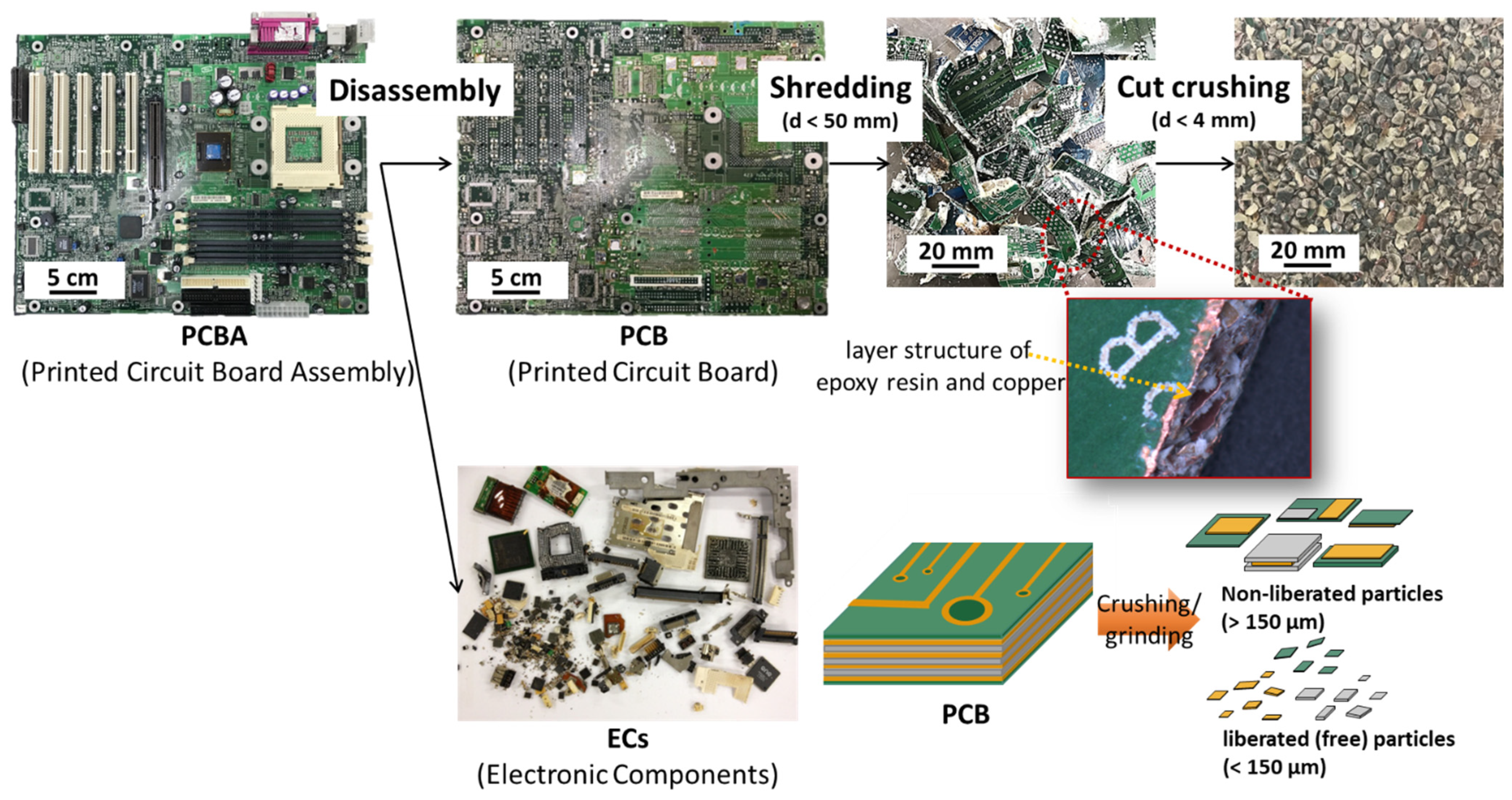 Minerals 11 01213 g001