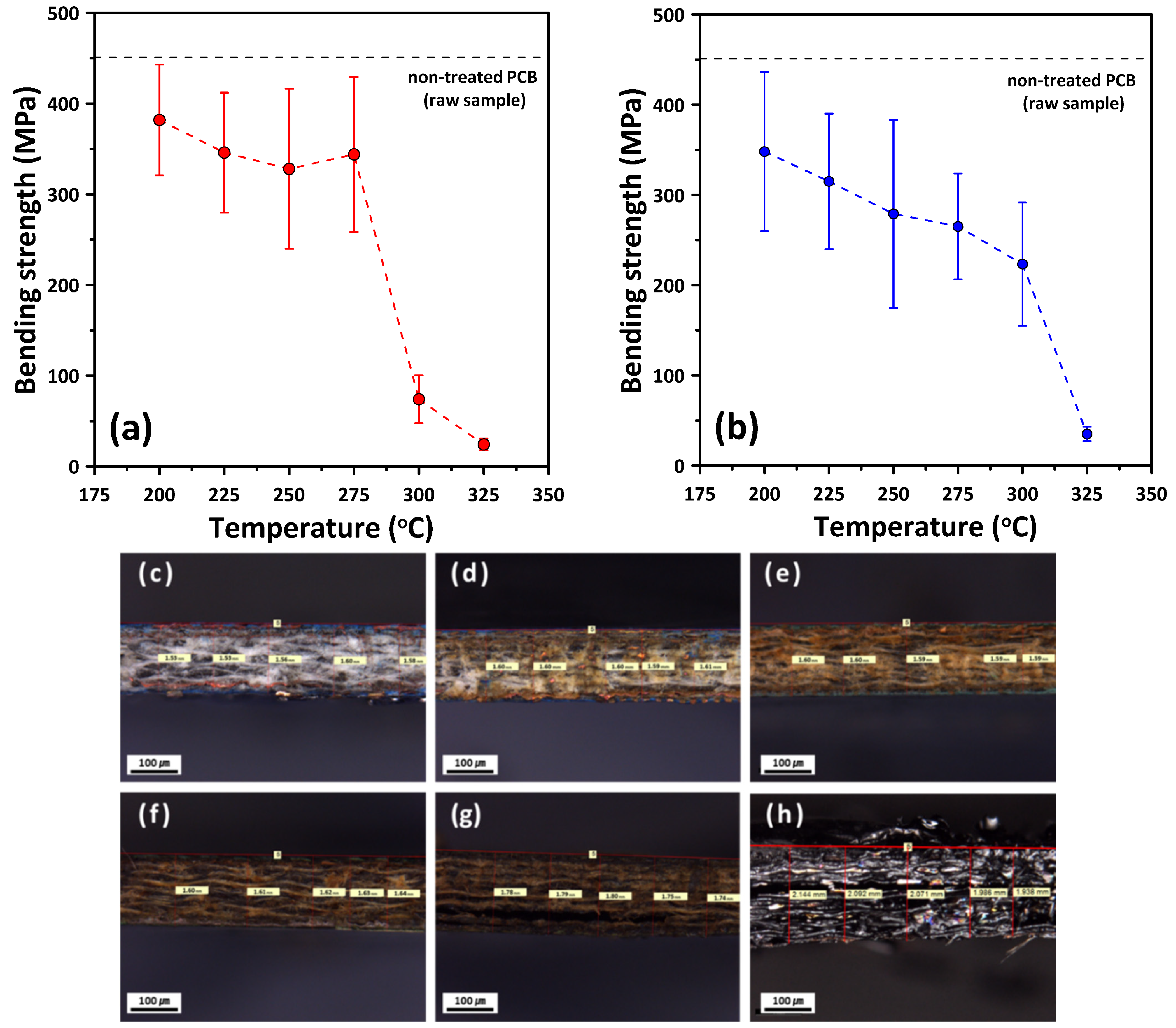 Minerals 11 01213 g004