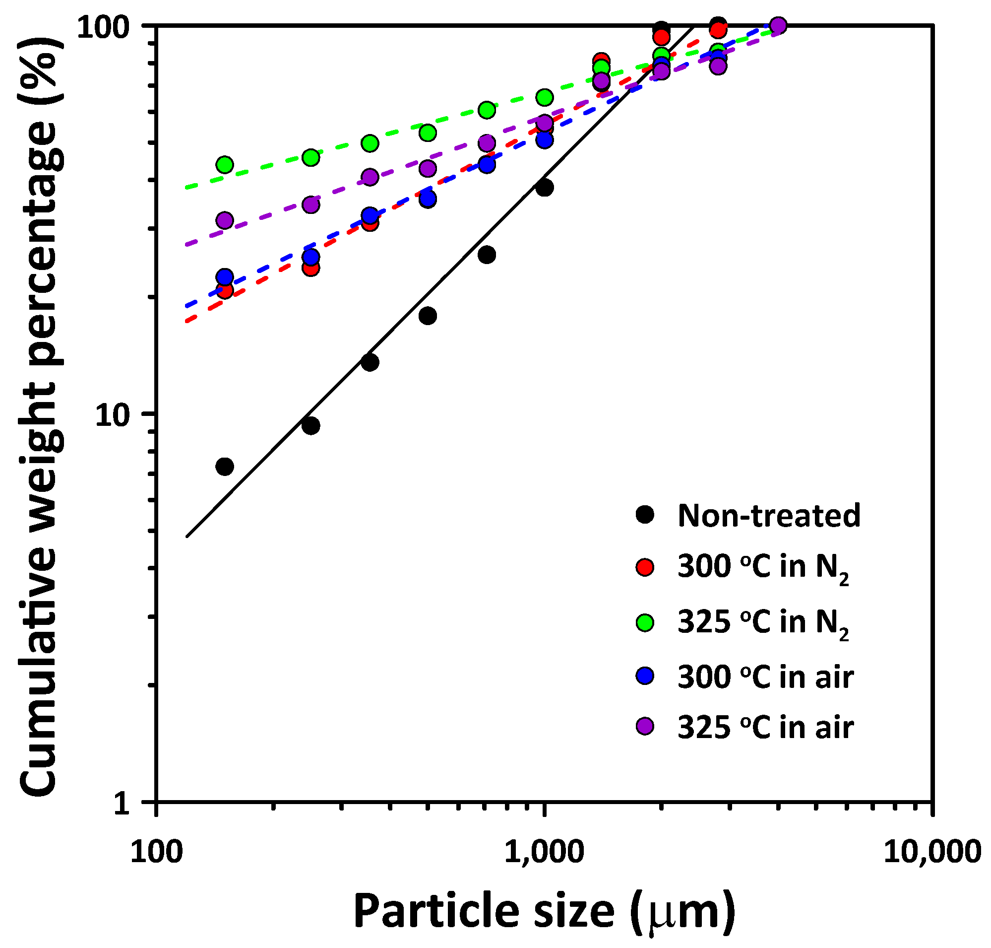 Minerals 11 01213 g005