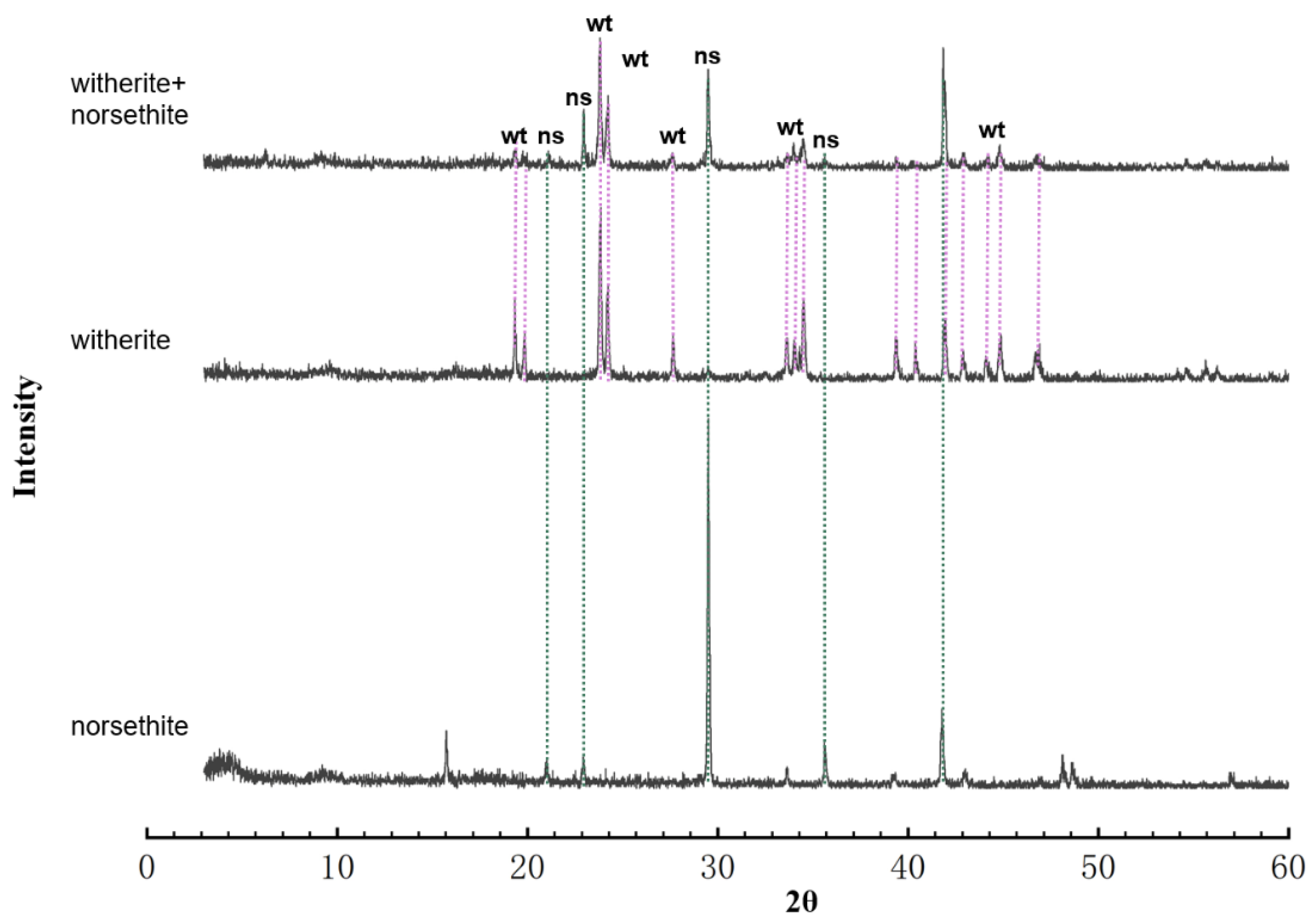 Minerals 11 01214 g001