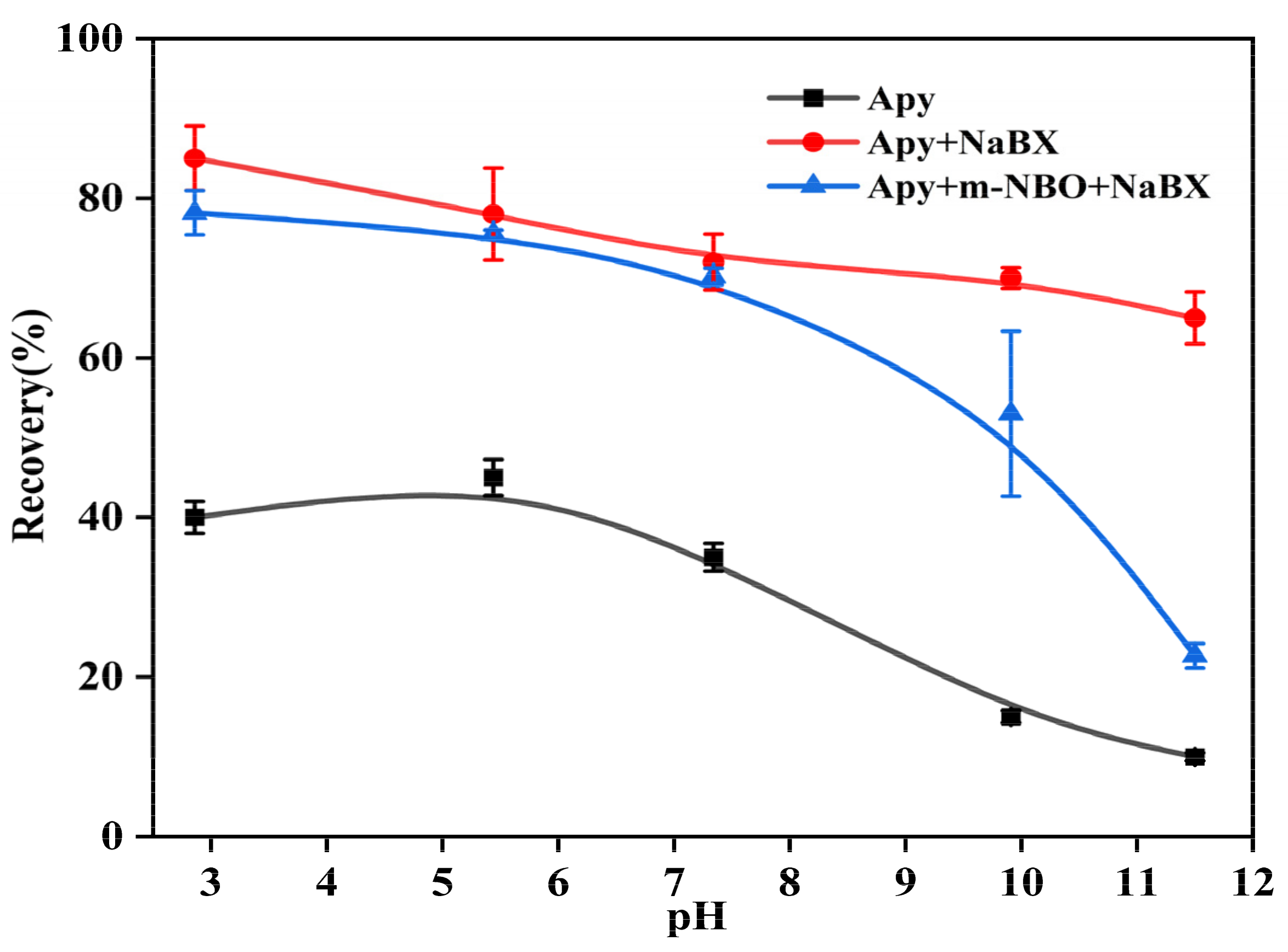 Minerals 11 01216 g001 550