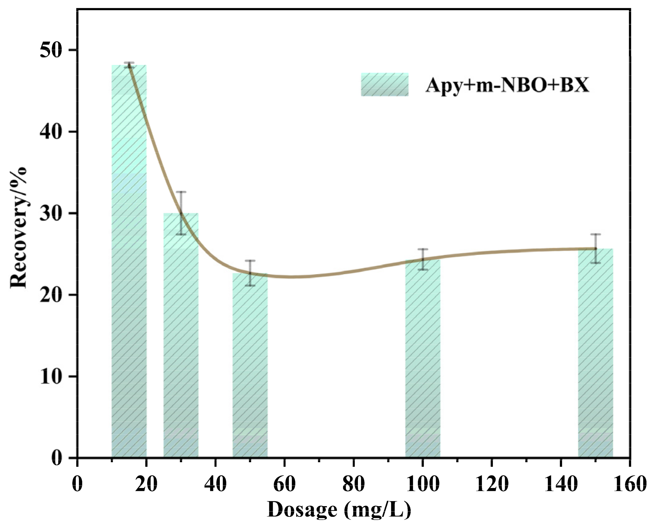 Minerals 11 01216 g002 550