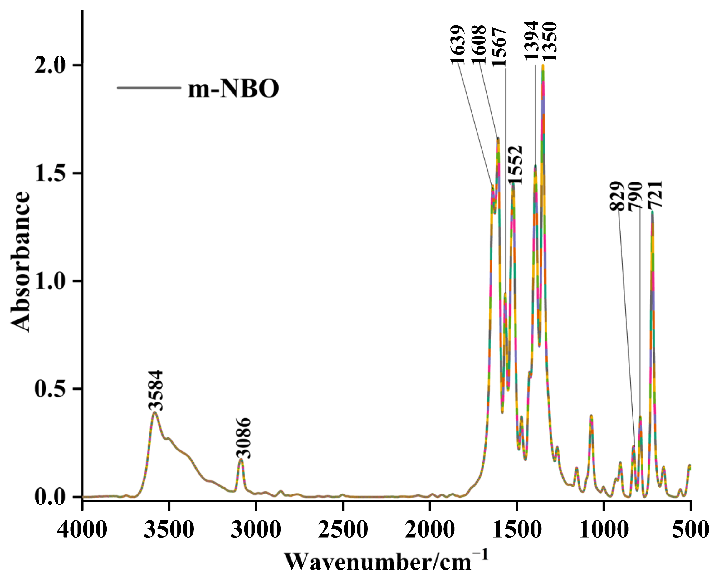 Minerals 11 01216 g003 550