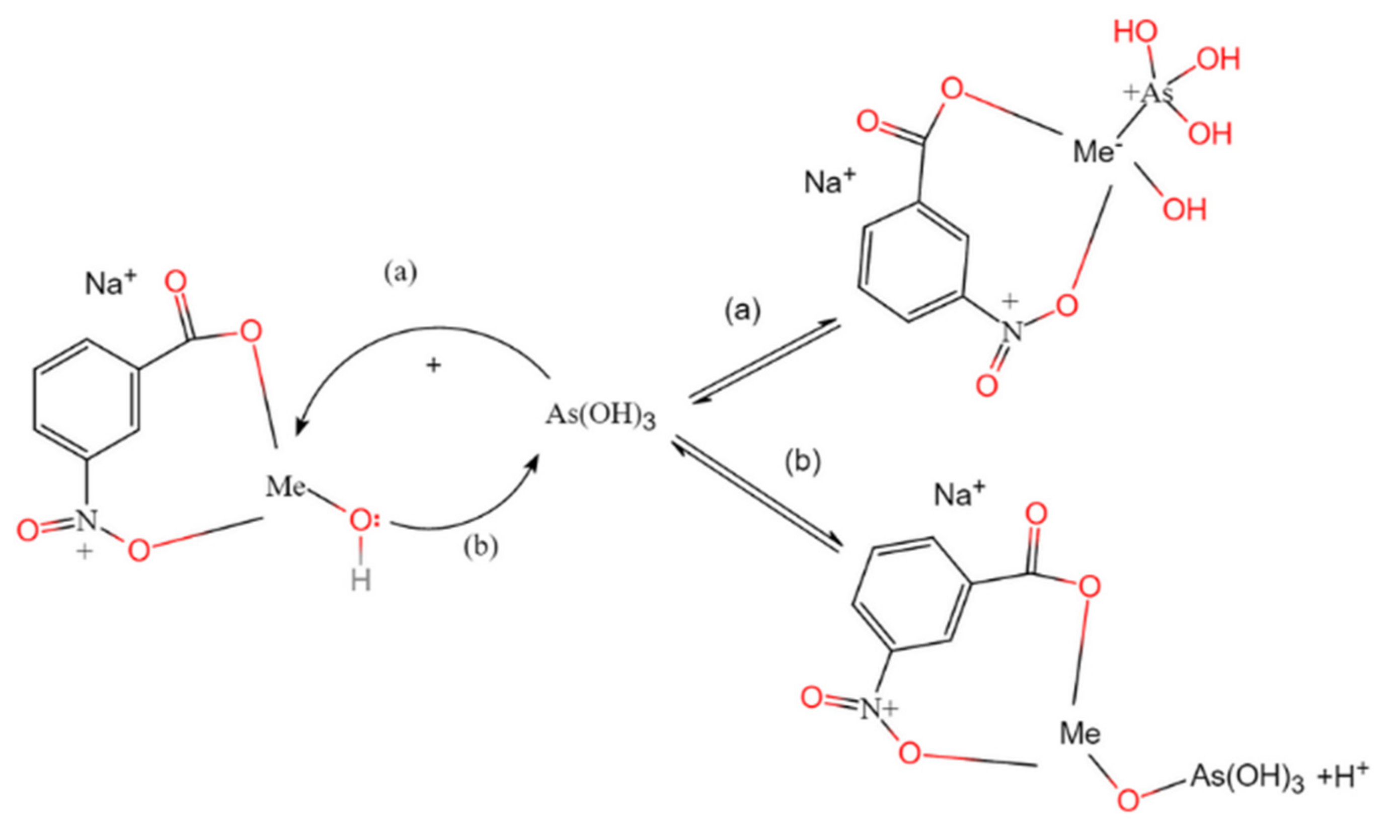 Minerals 11 01216 g006 550