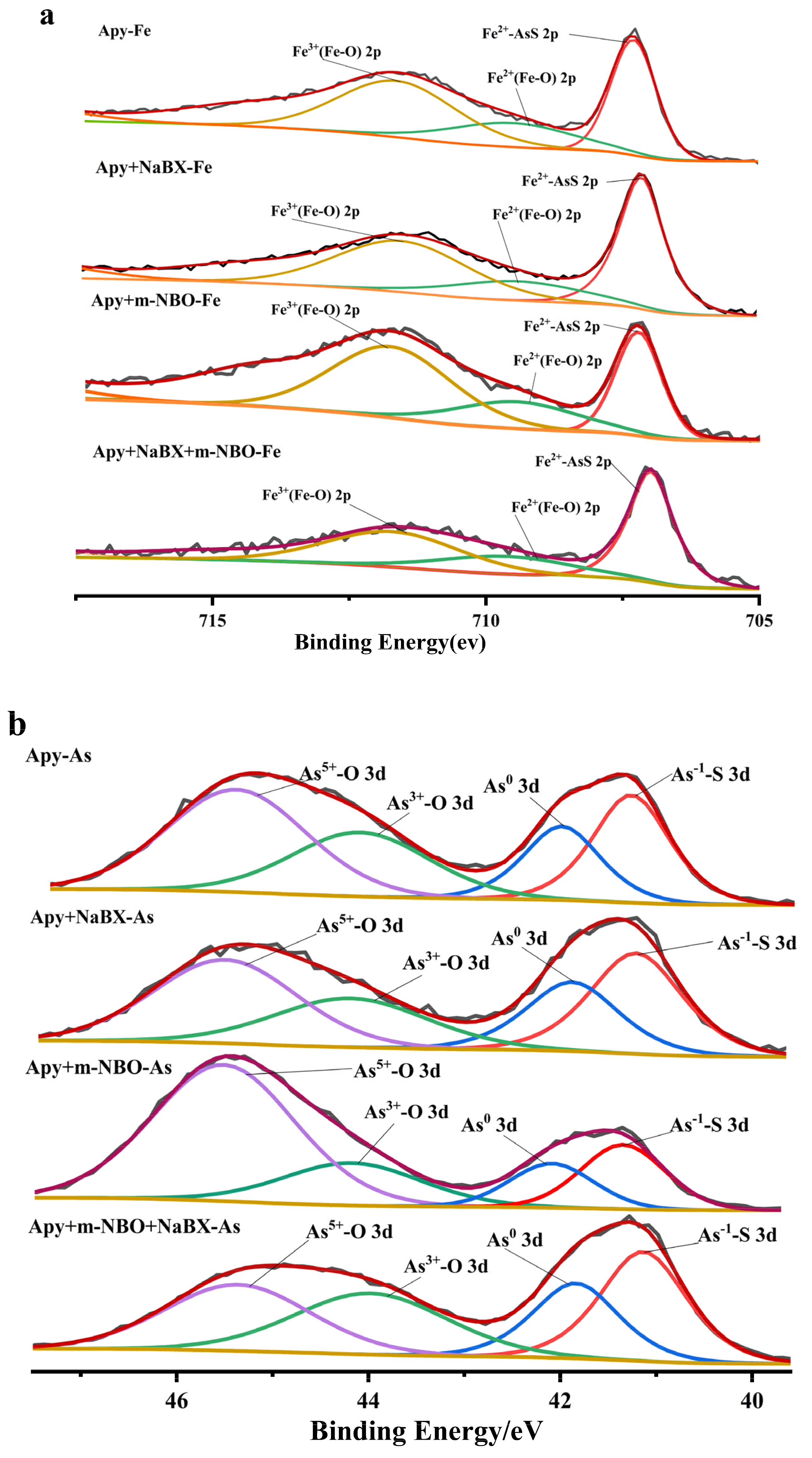 Minerals 11 01216 g007a 550
