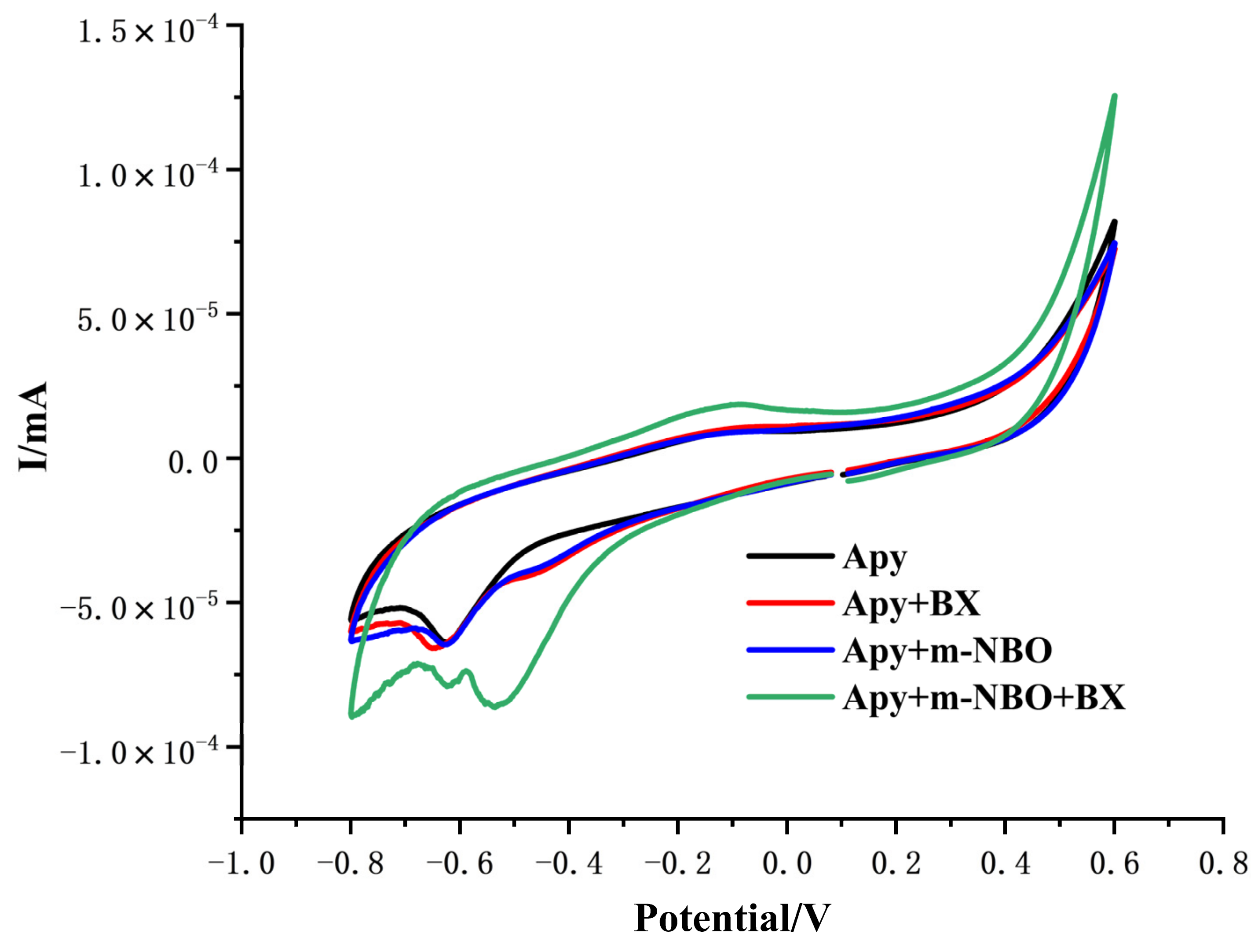 Minerals 11 01216 g008 550