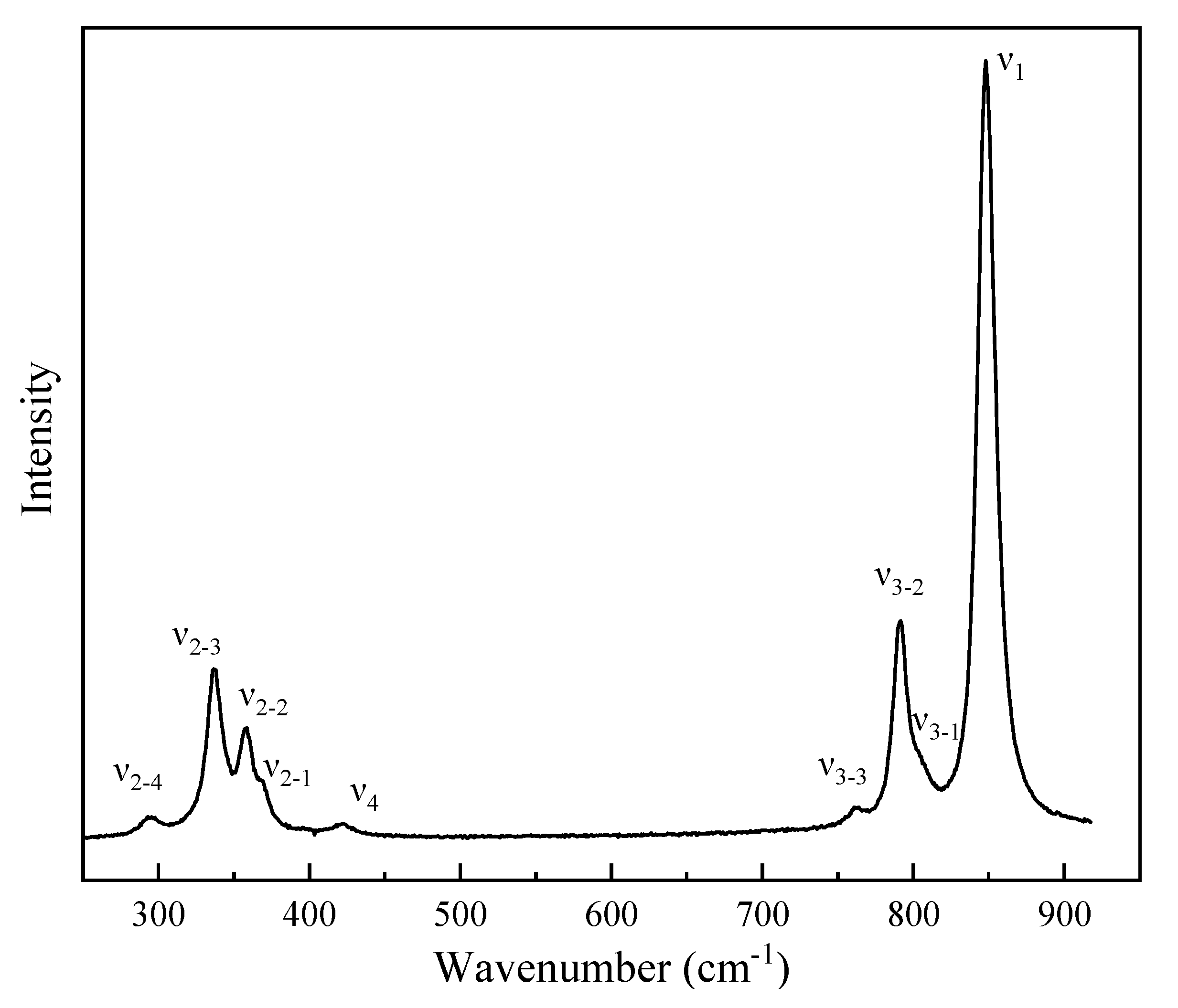 Minerals 11 01217 g005