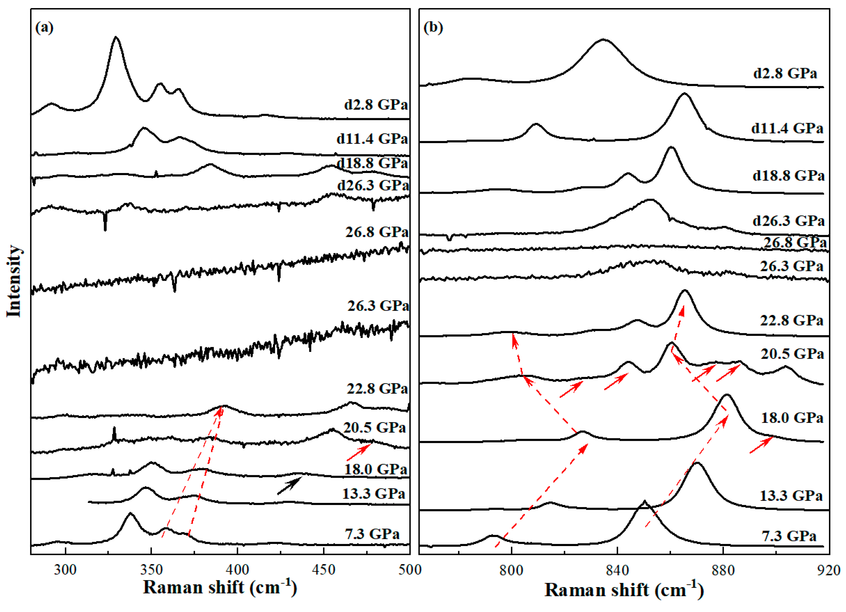 Minerals 11 01217 g006