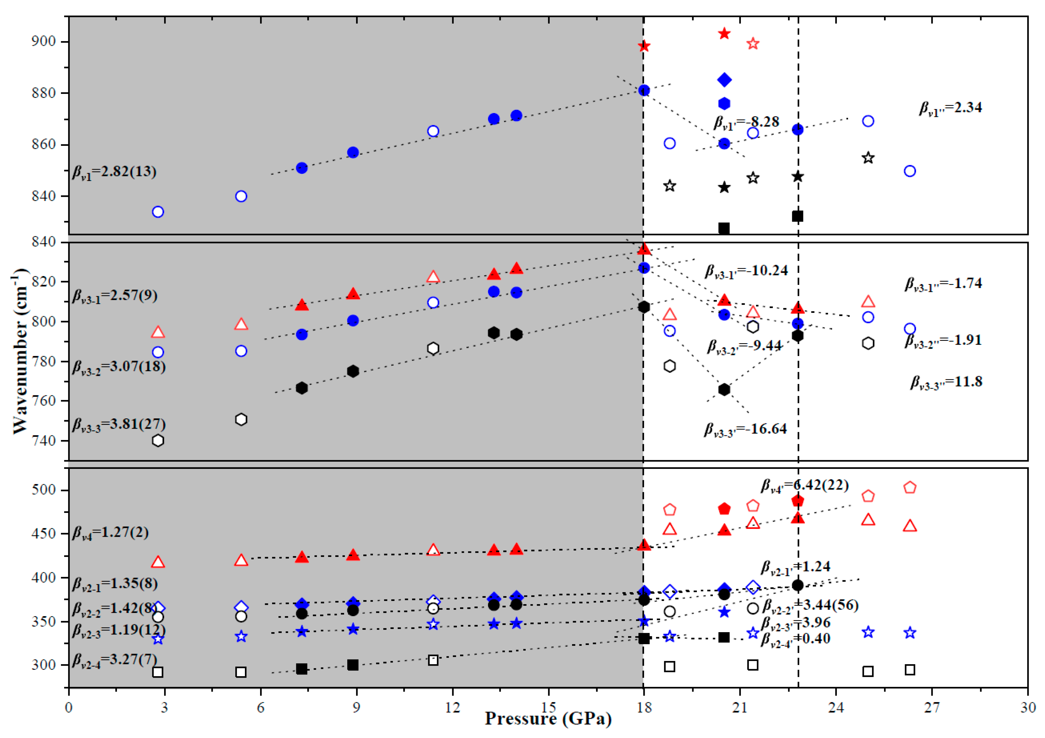 Minerals 11 01217 g007