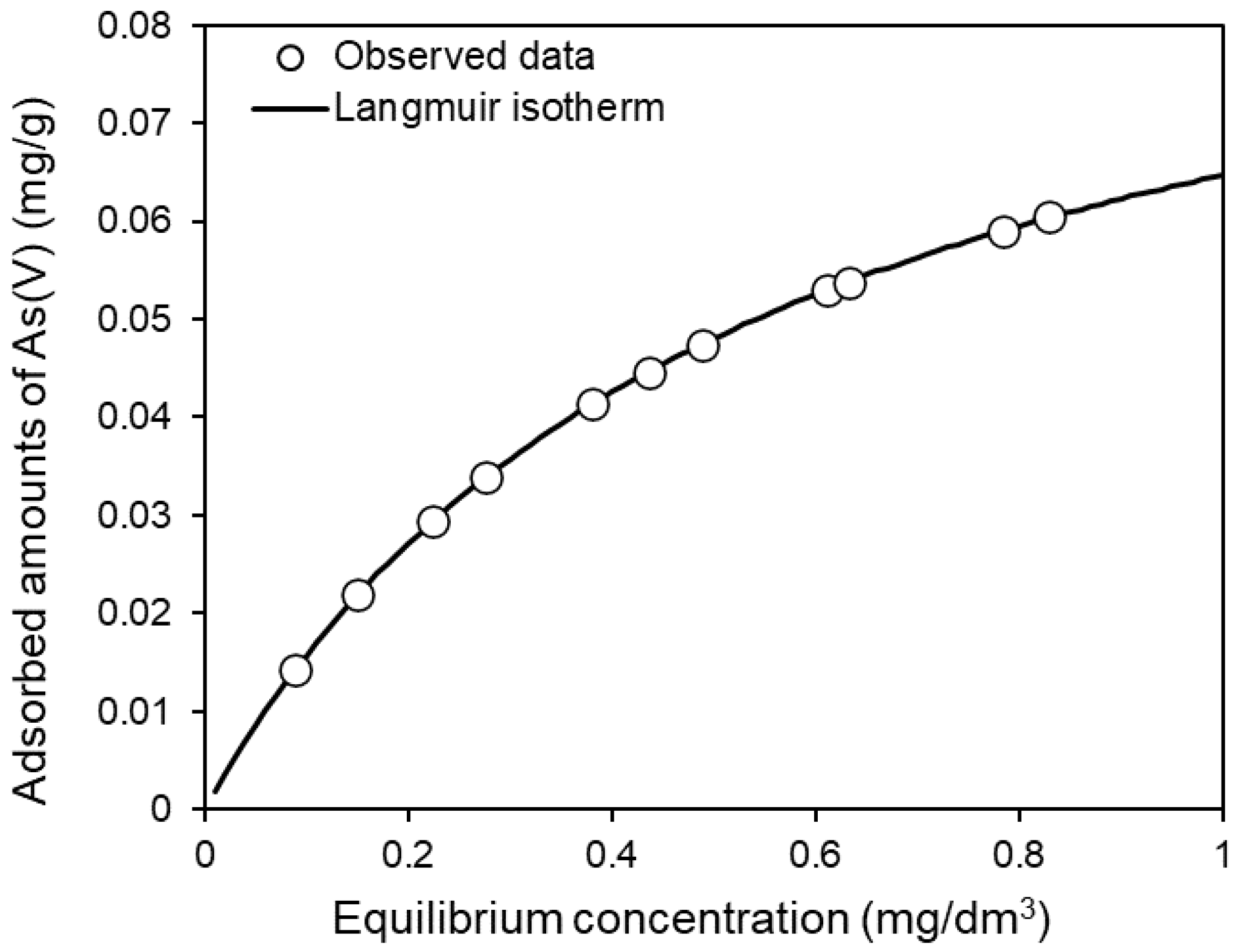 Minerals 11 01220 g002