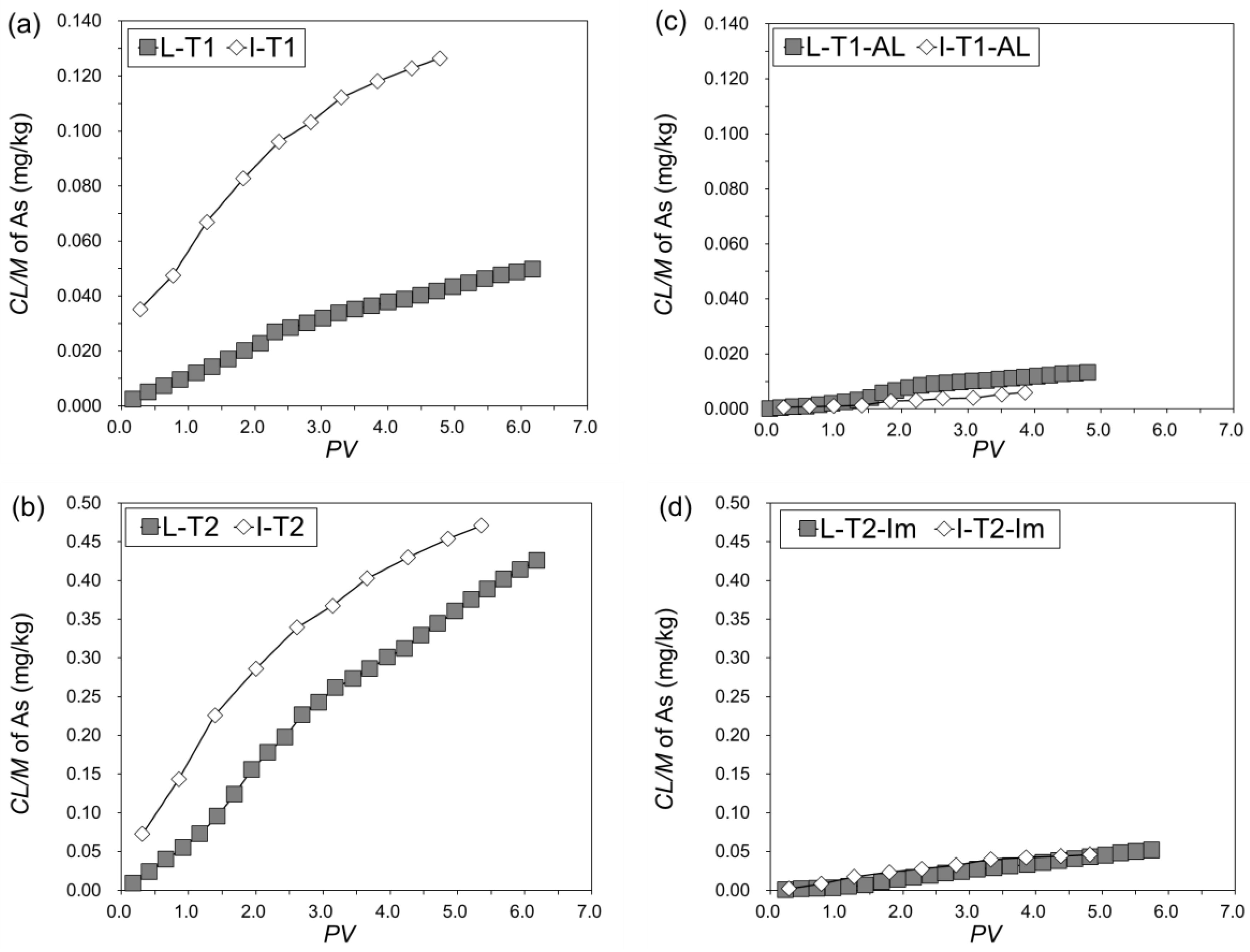 Minerals 11 01220 g004