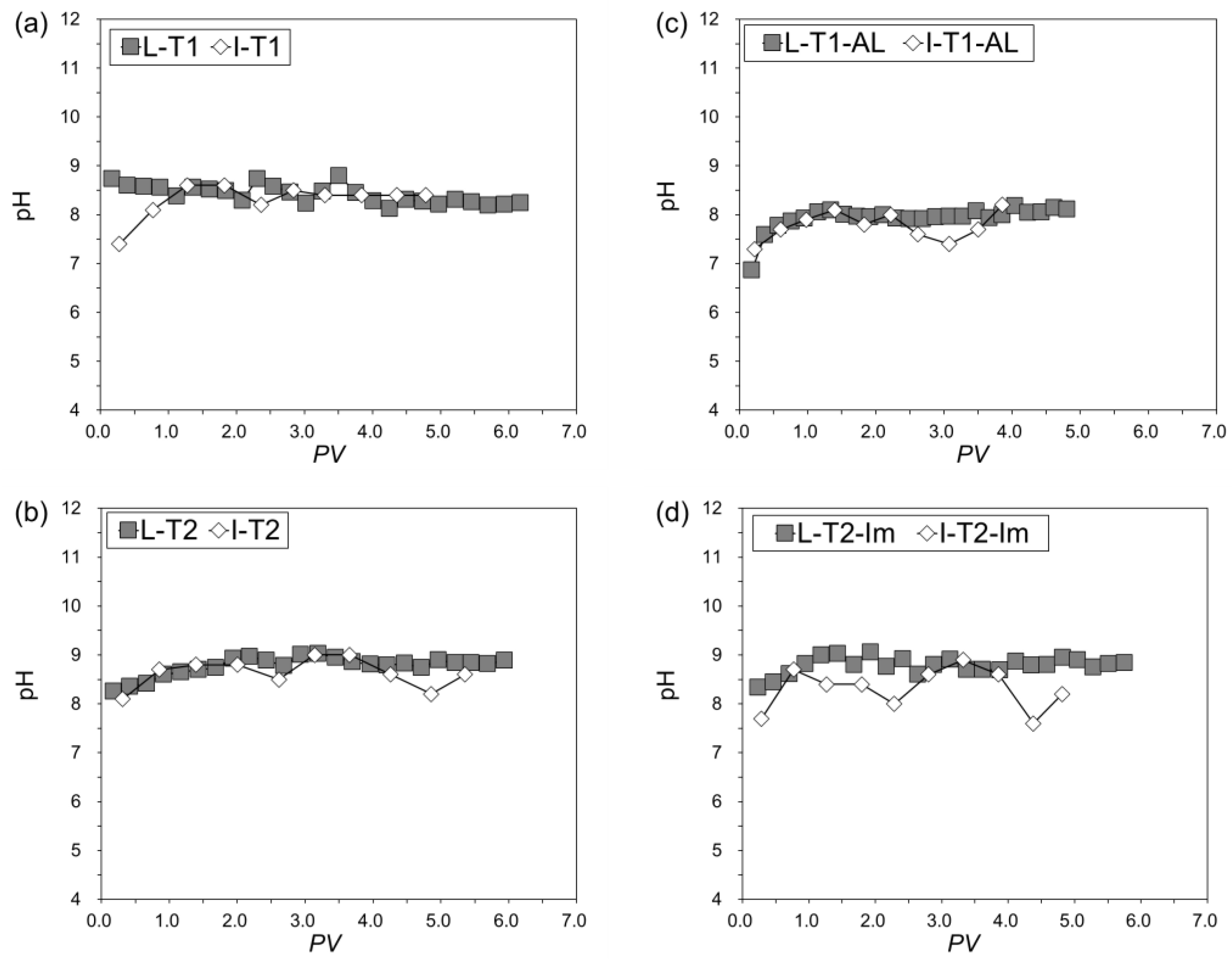Minerals 11 01220 g005