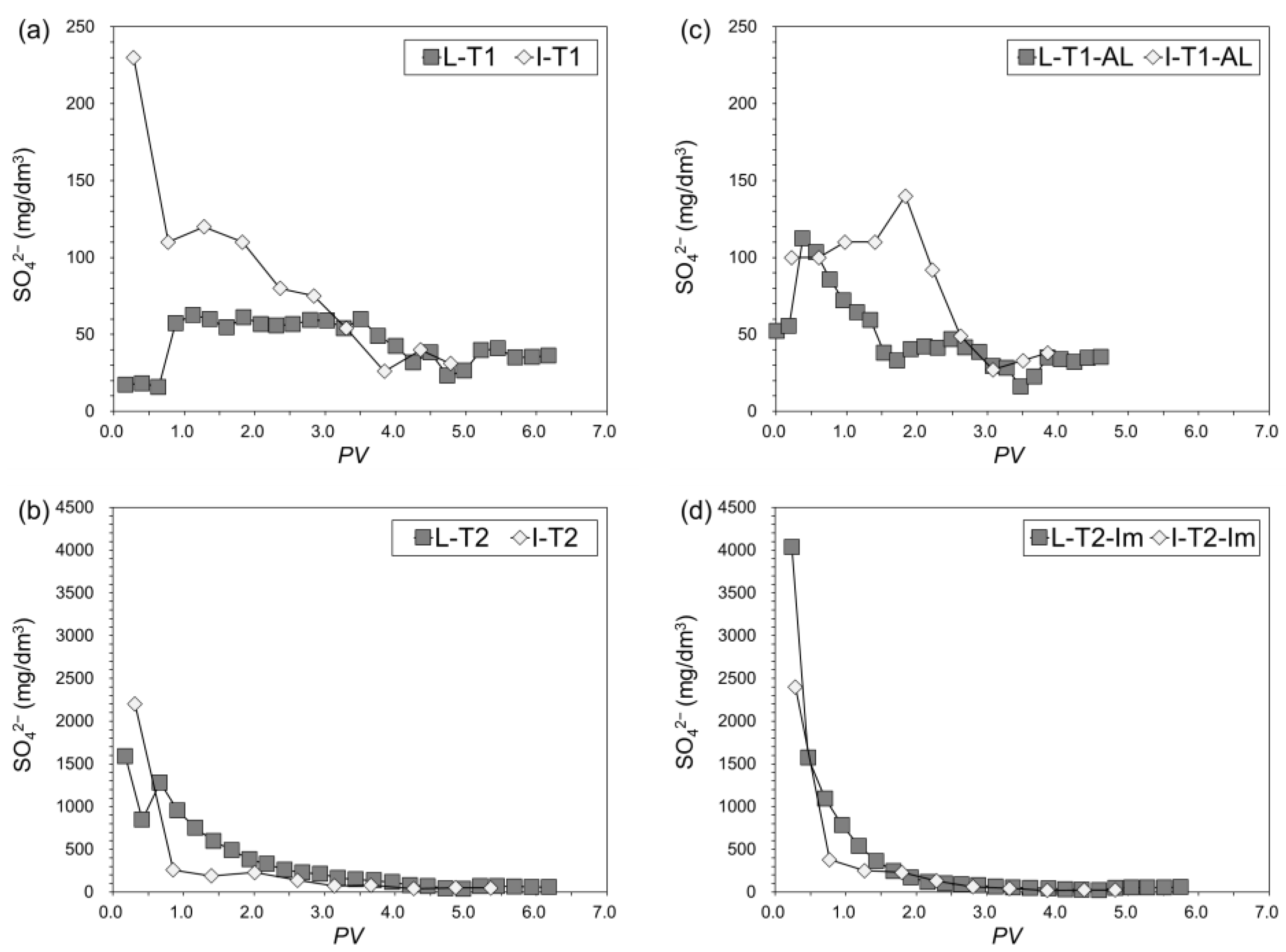 Minerals 11 01220 g007