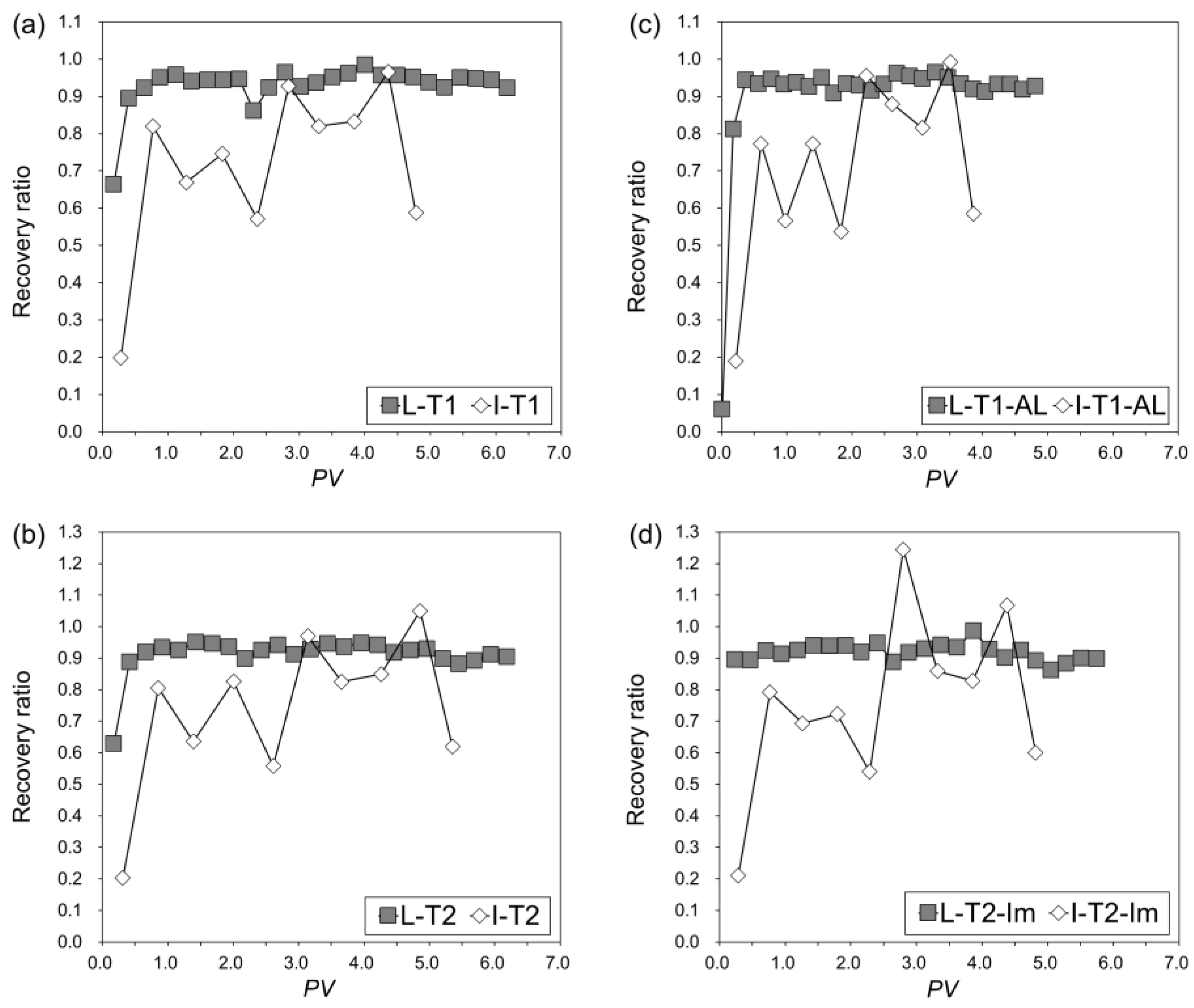 Minerals 11 01220 g008
