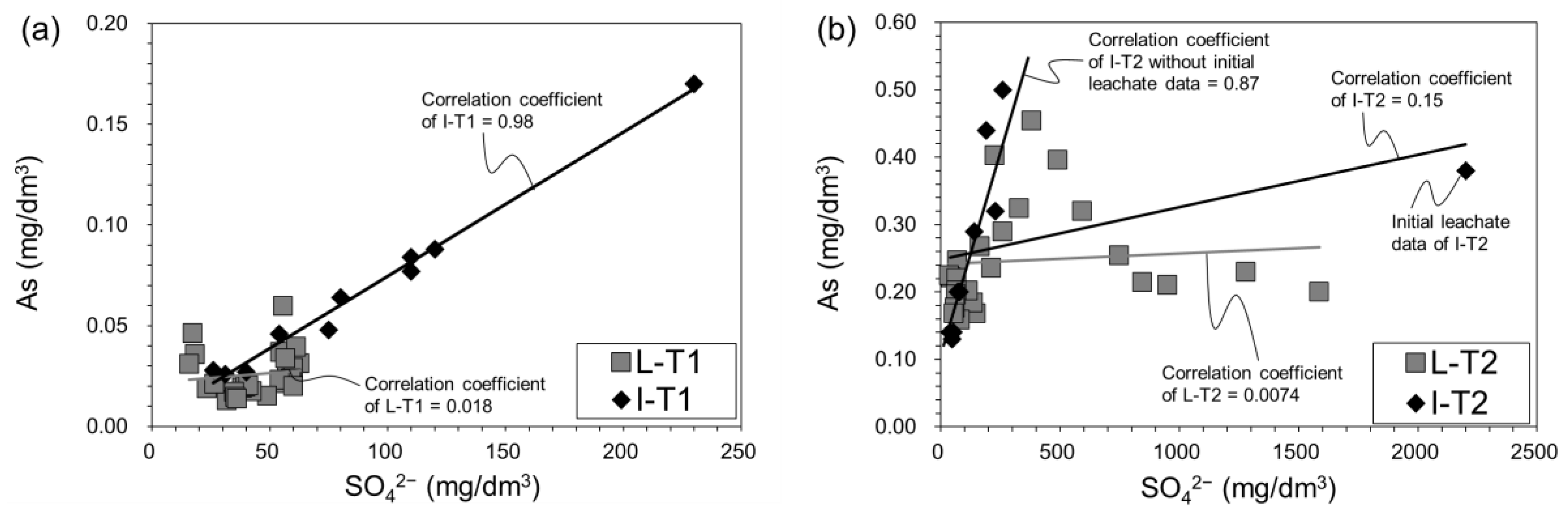 Minerals 11 01220 g010
