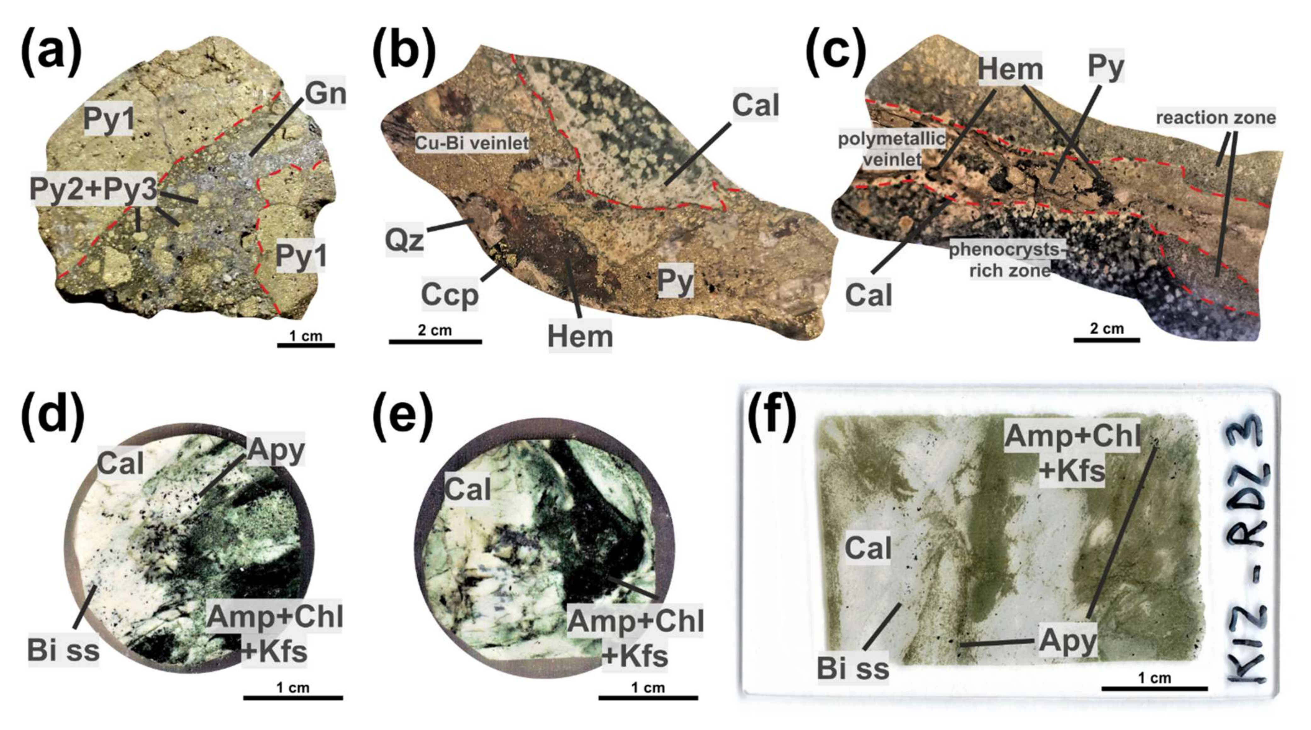 Minerals 11 01223 g003