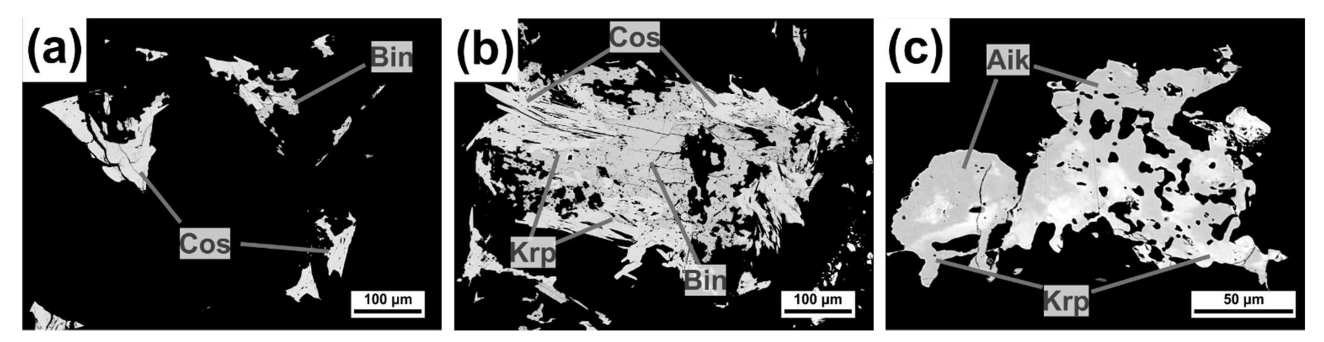 Minerals 11 01223 g005