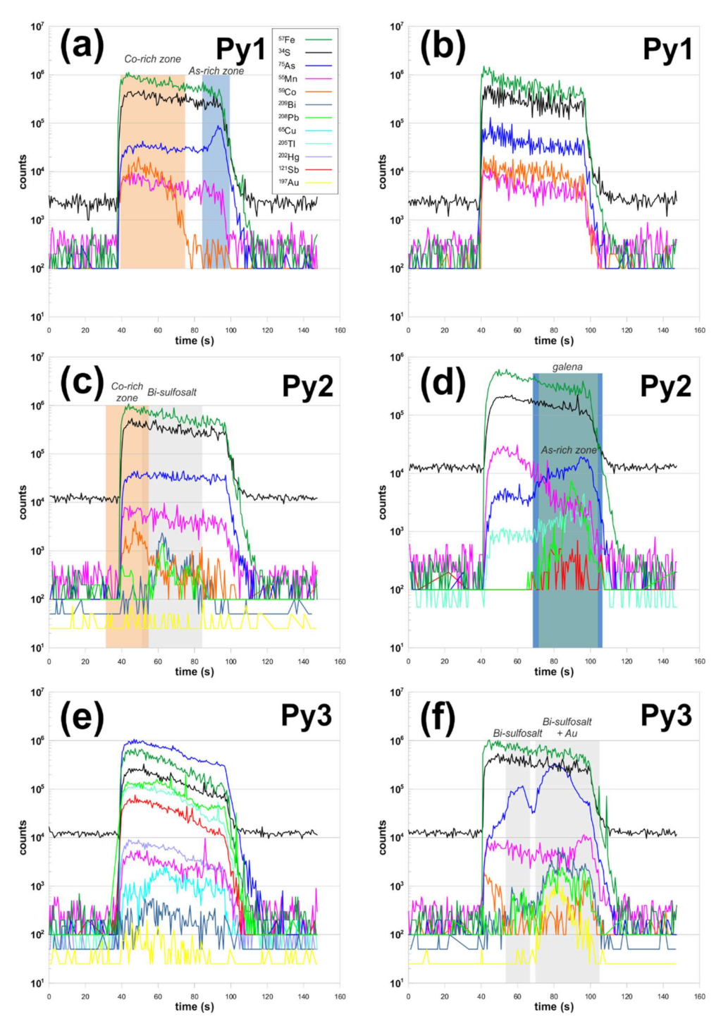 Minerals 11 01223 g010