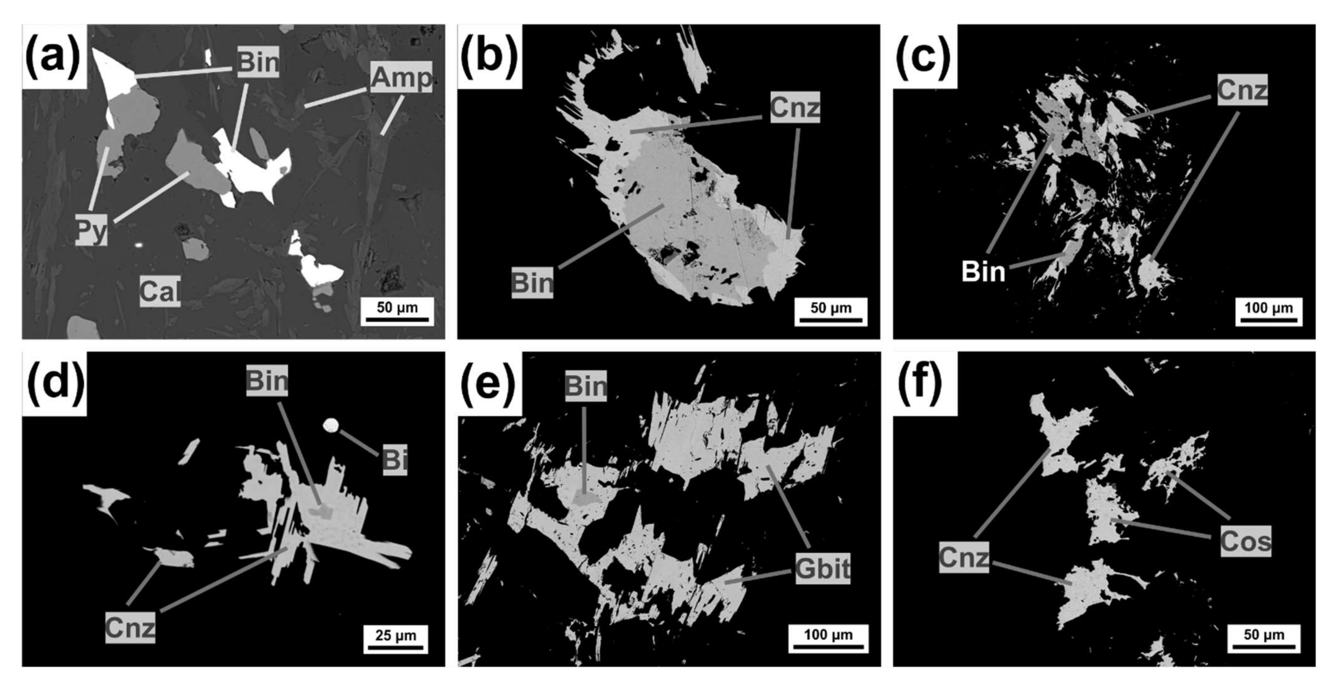 Minerals 11 01223 g016