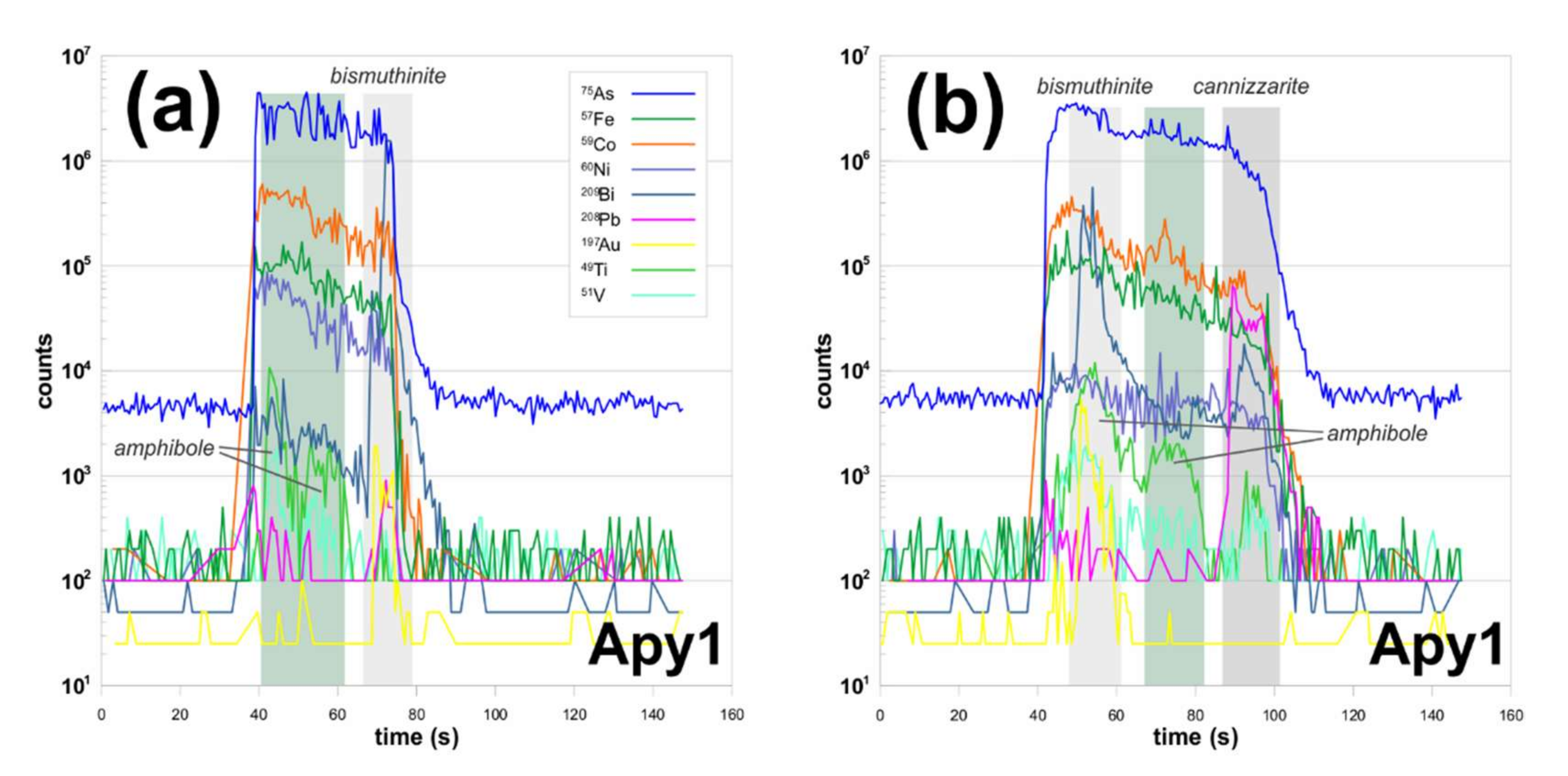 Minerals 11 01223 g020