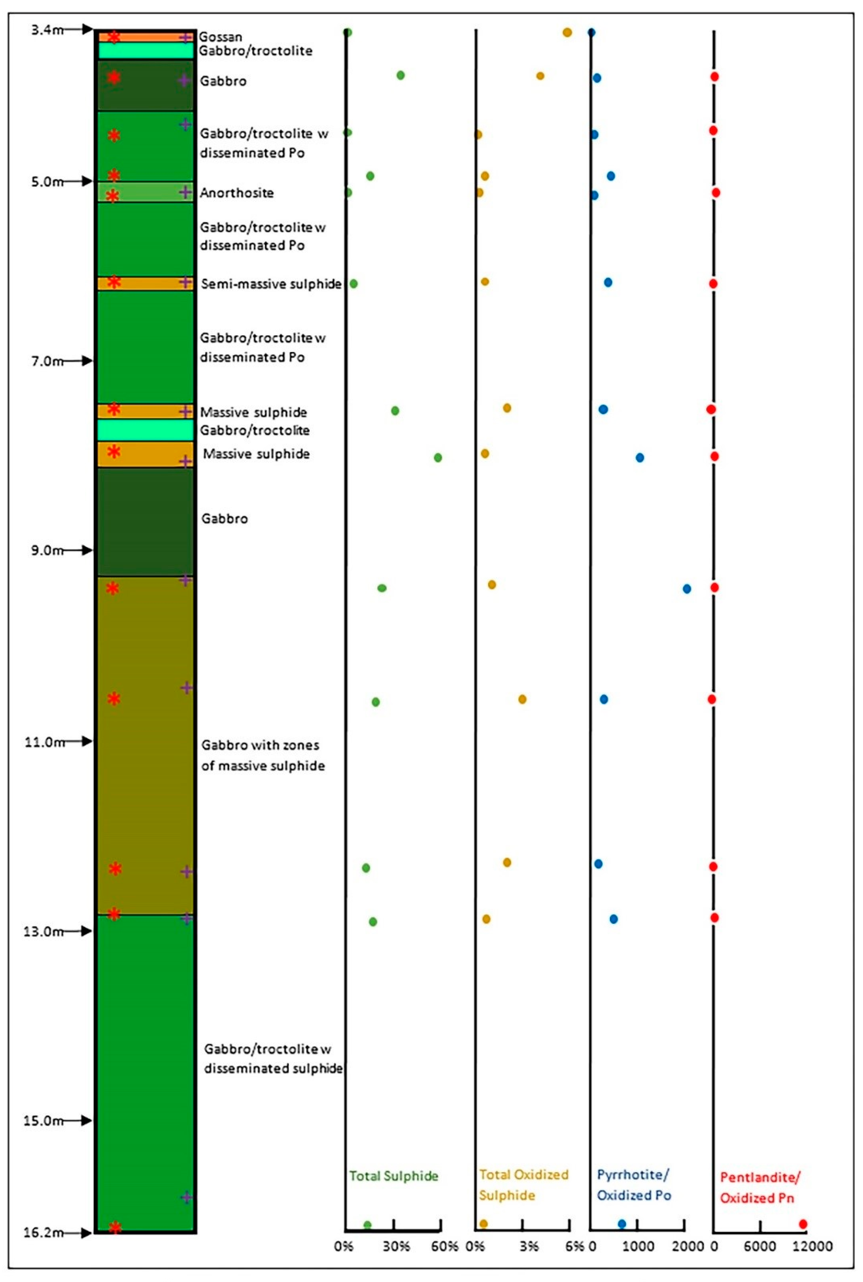 Minerals 11 01224 g002 550