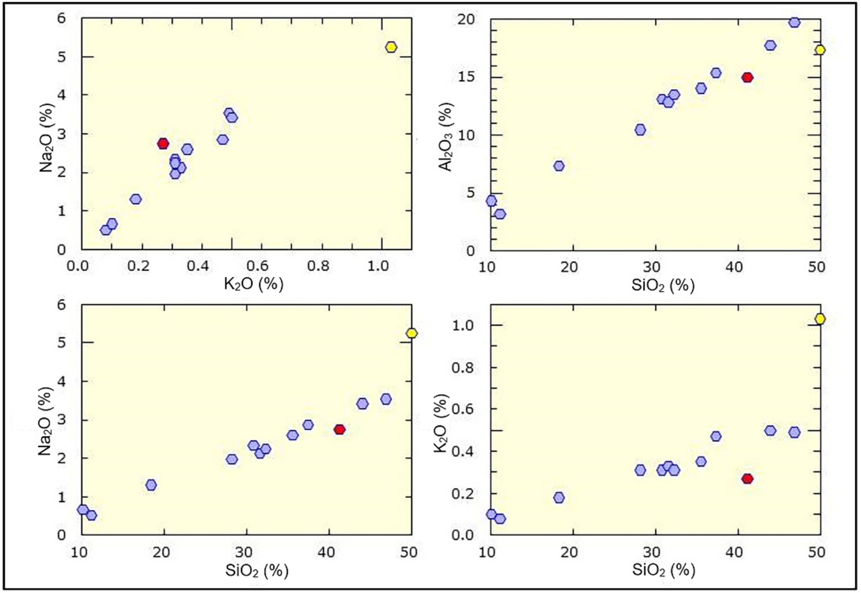 Minerals 11 01224 g006 550