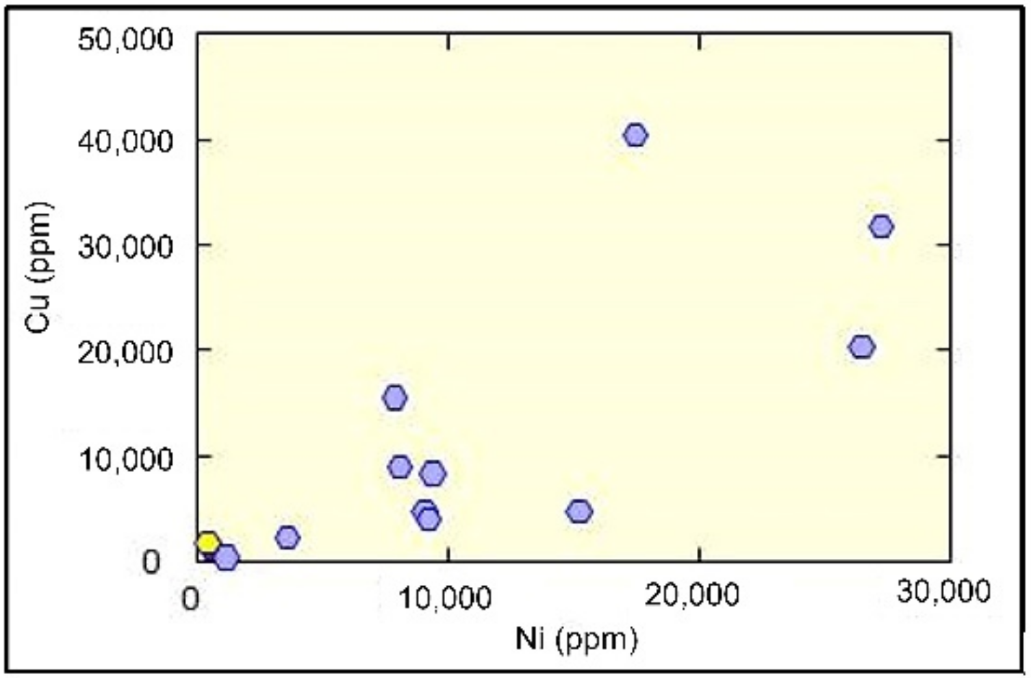 Minerals 11 01224 g007 550