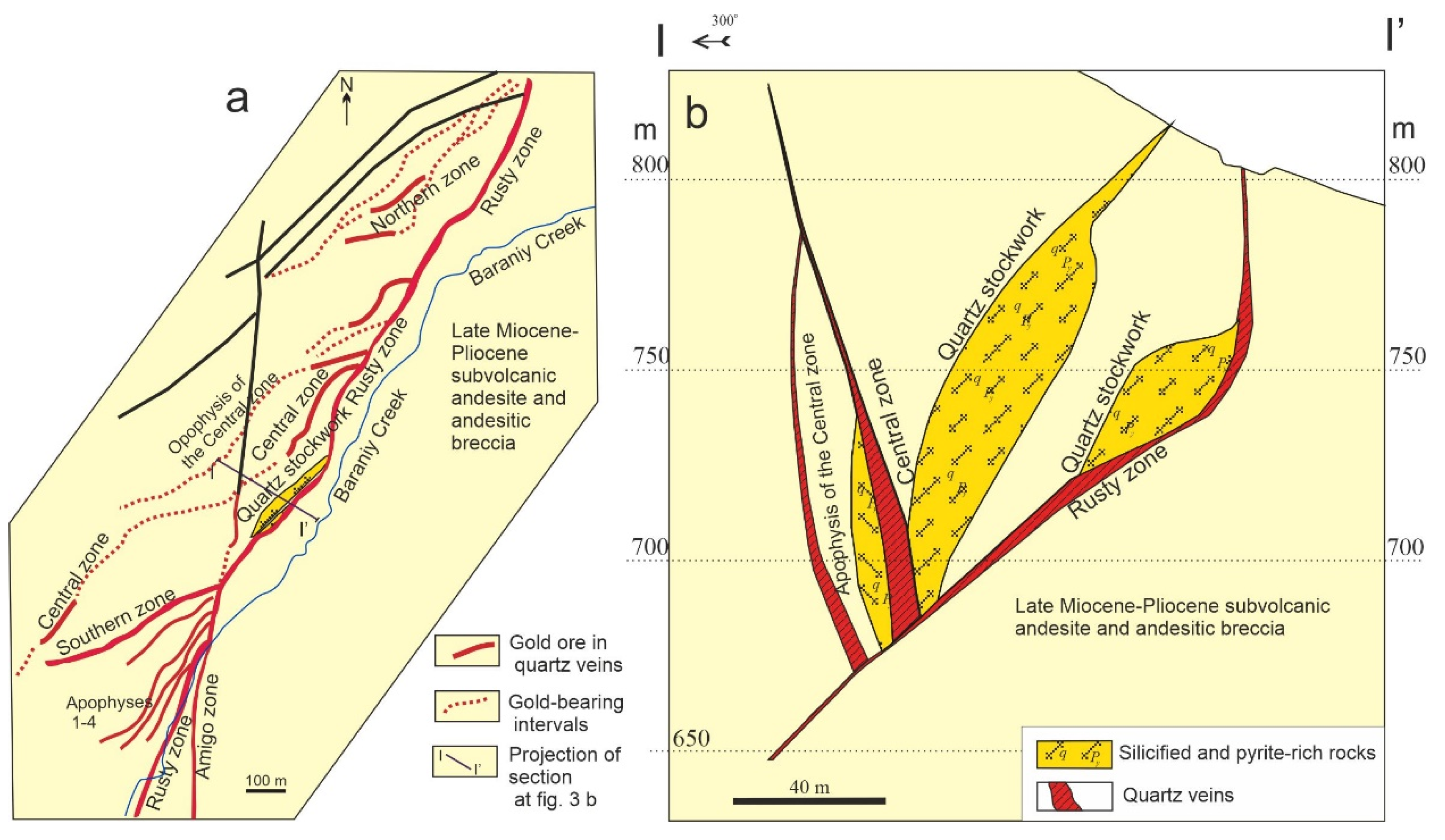 Minerals 11 01225 g003 550