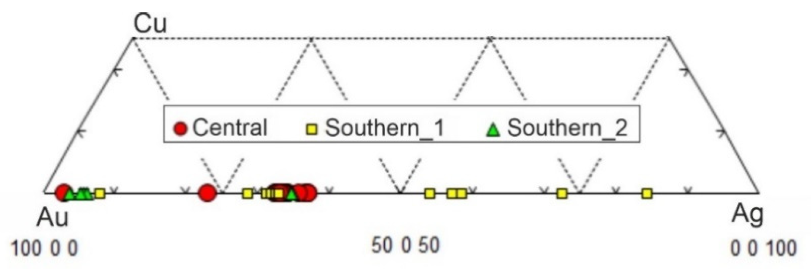 Minerals 11 01225 g007 550