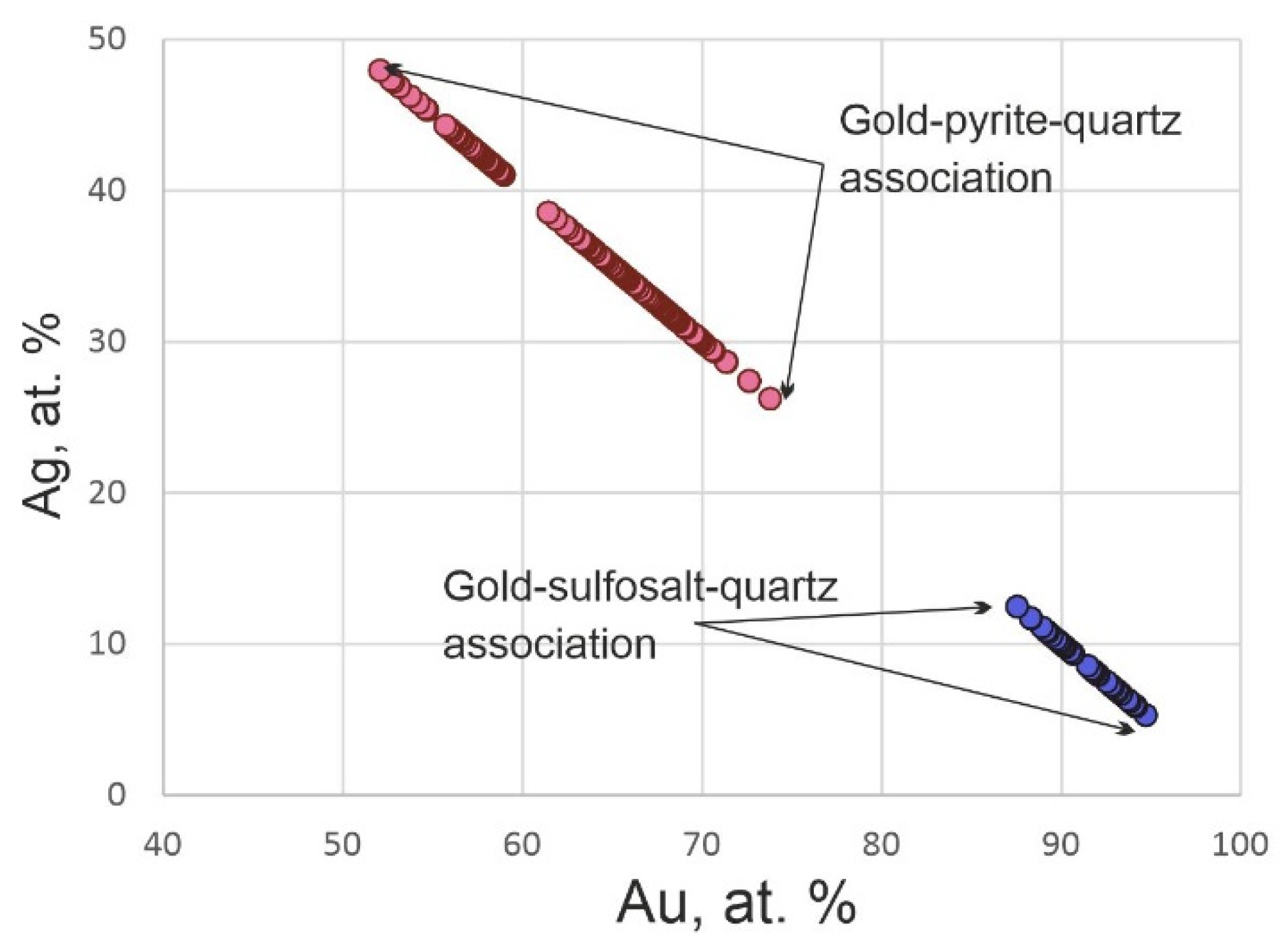 Minerals 11 01225 g013 550