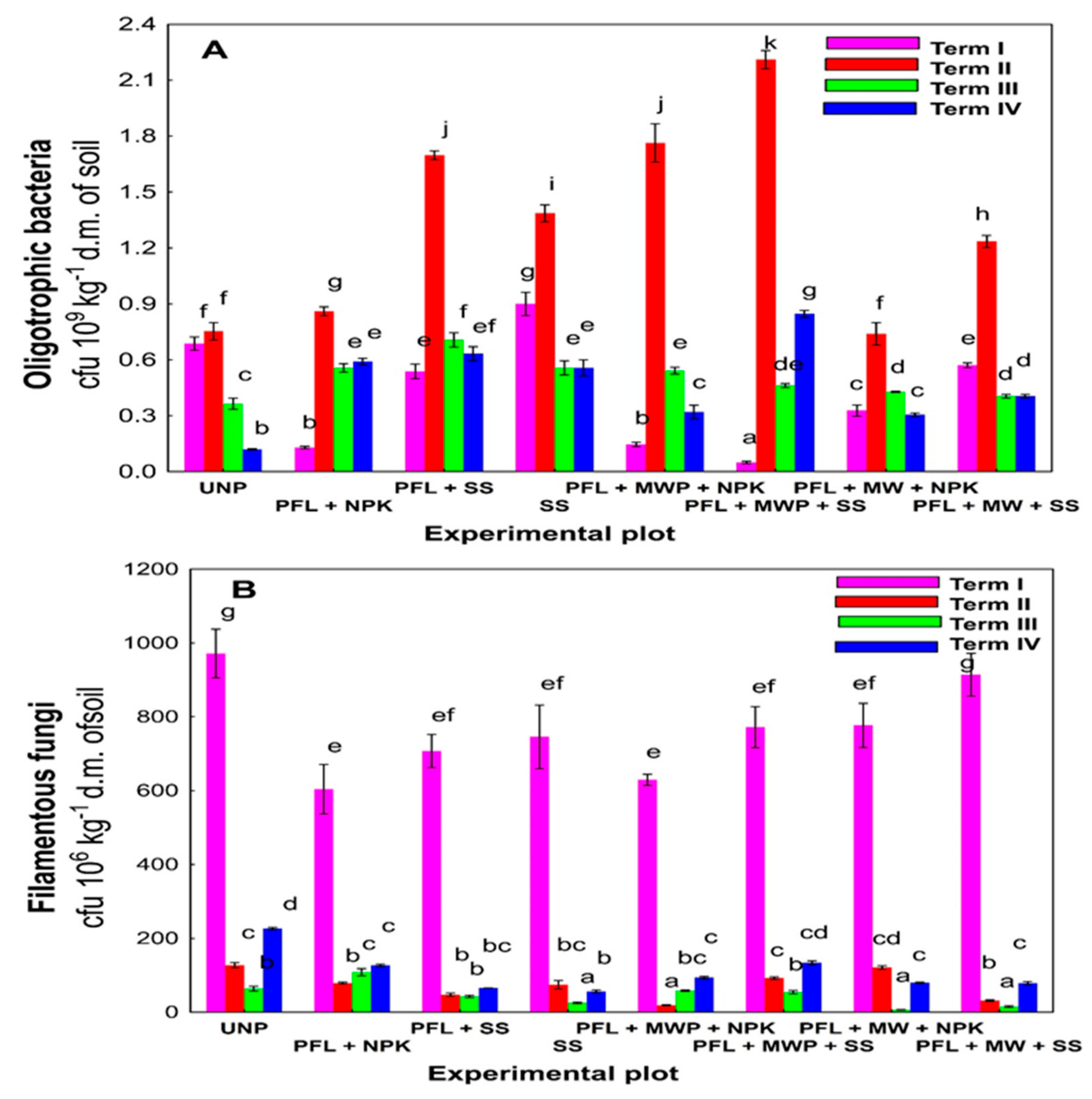 Minerals 11 01226 g002