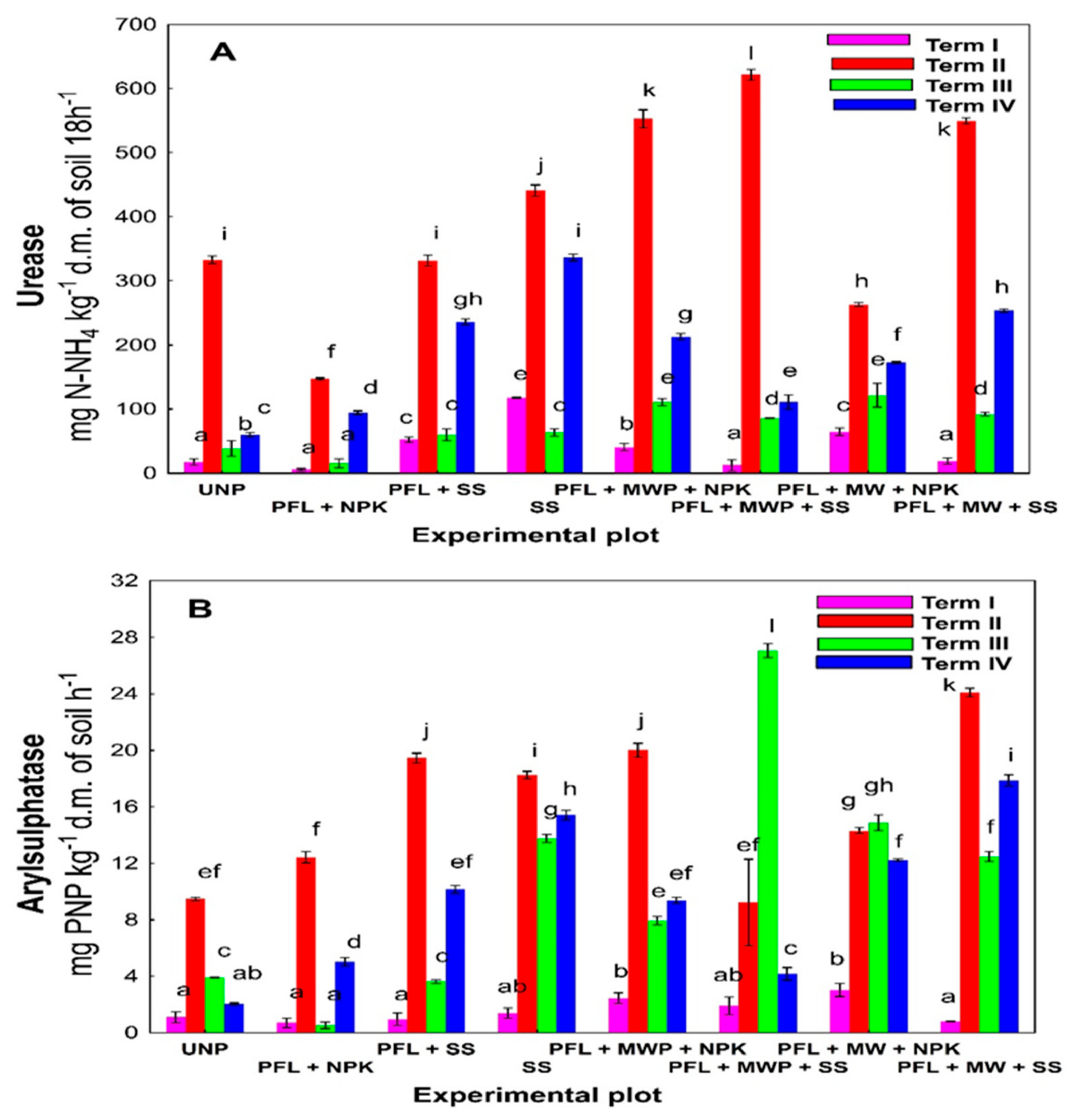 Minerals 11 01226 g004