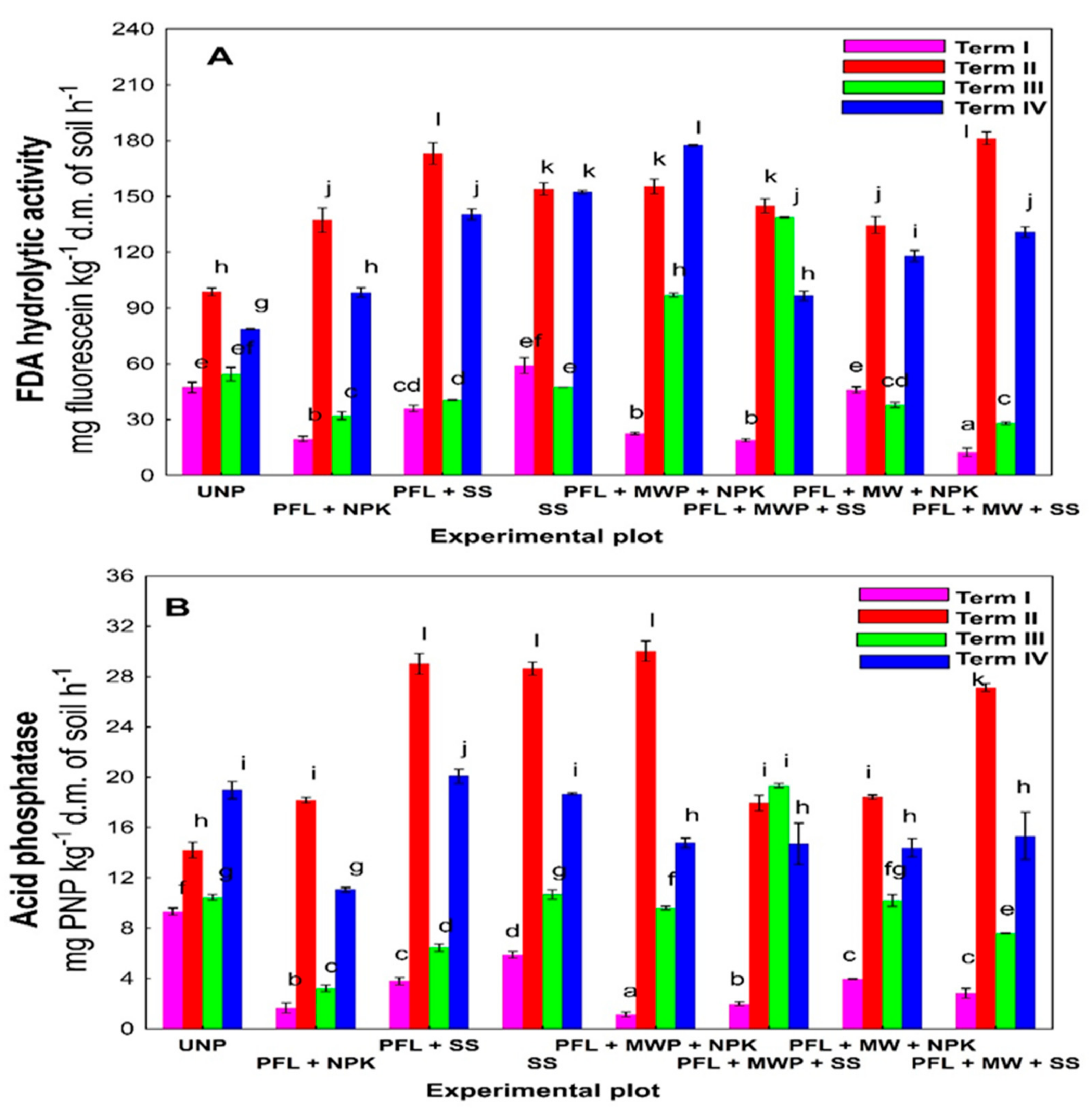 Minerals 11 01226 g005