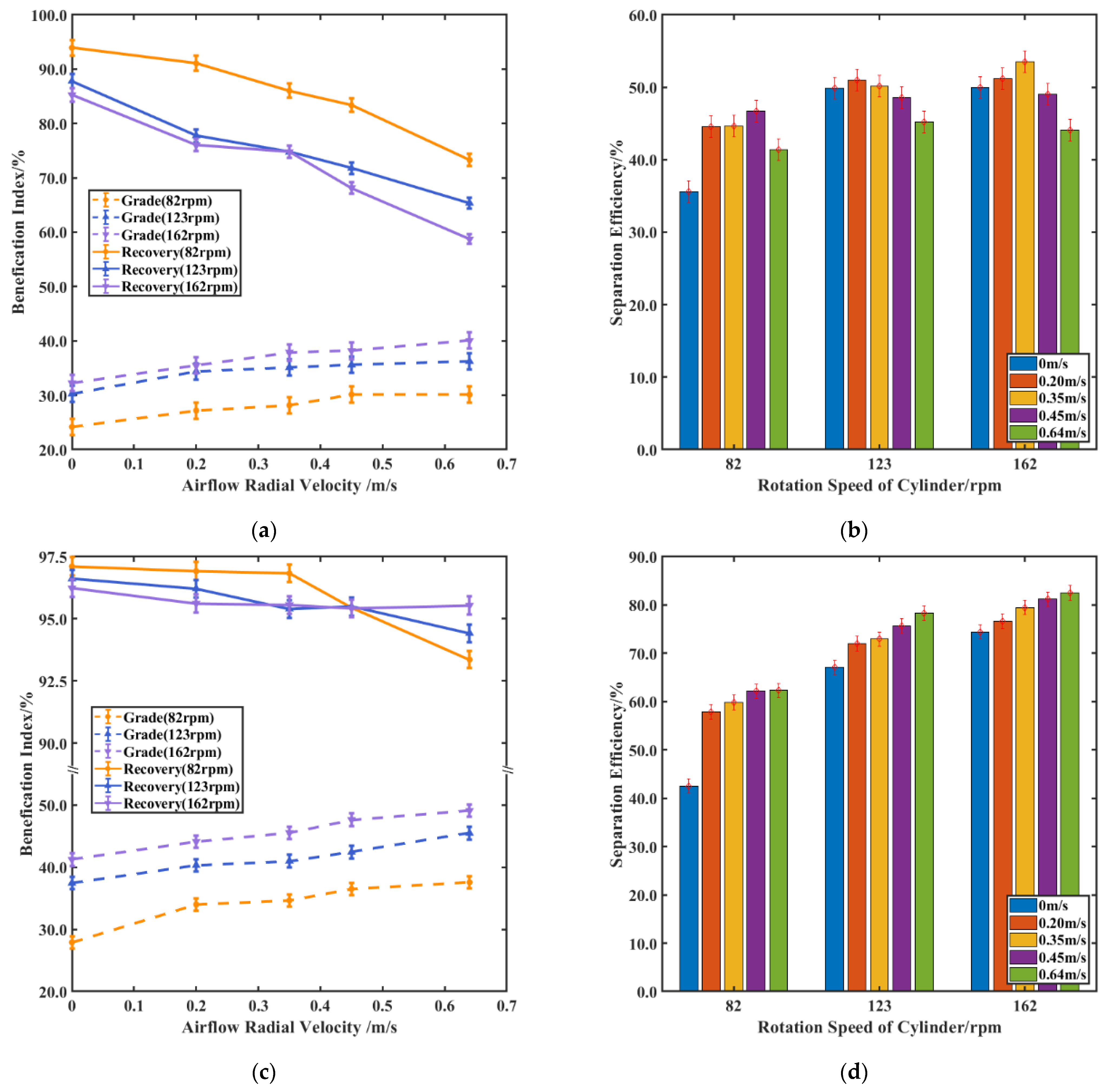 Minerals 11 01228 g005