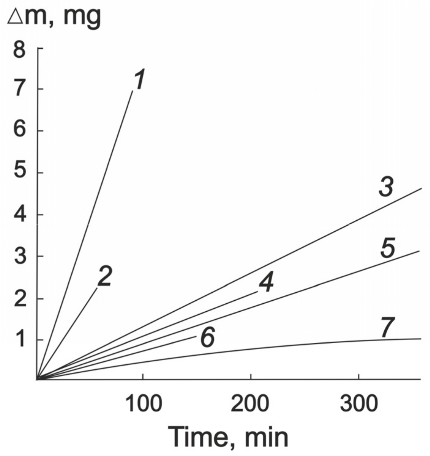 Minerals 11 01229 g006
