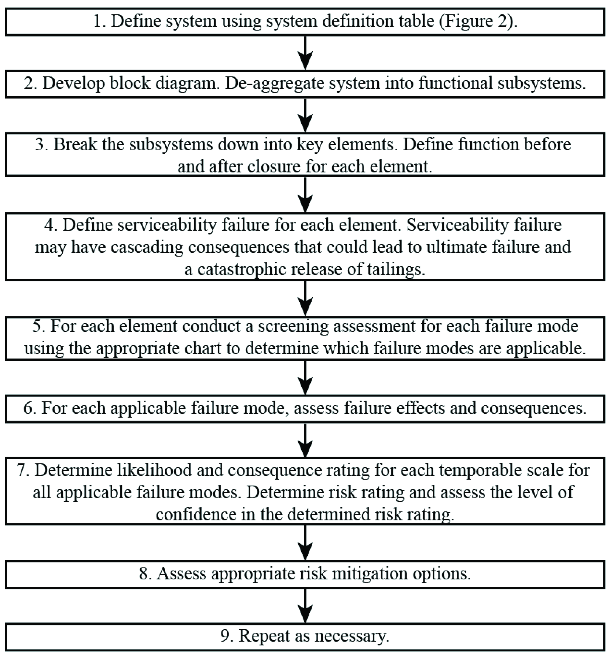 Minerals 11 01234 g003