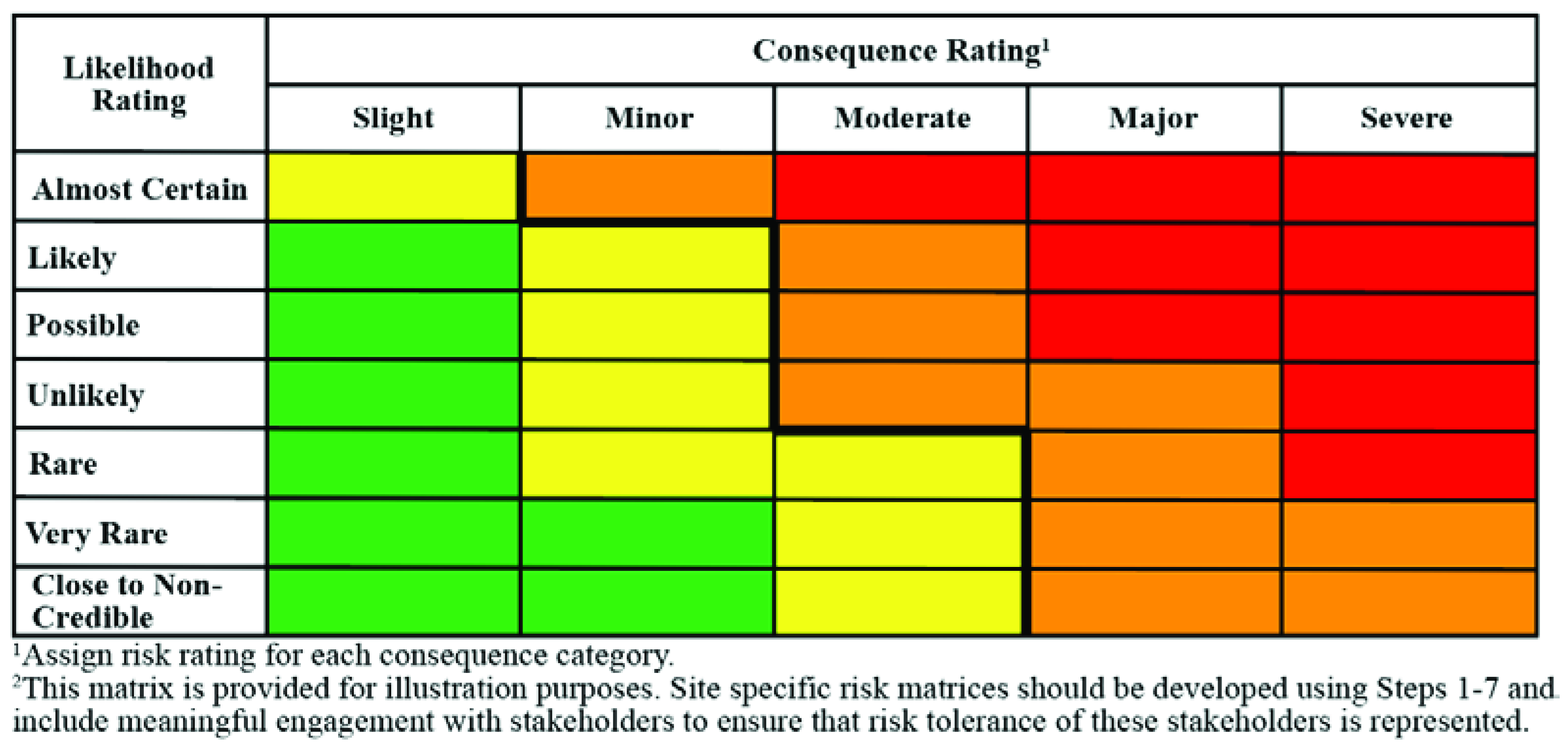 Minerals 11 01234 g005