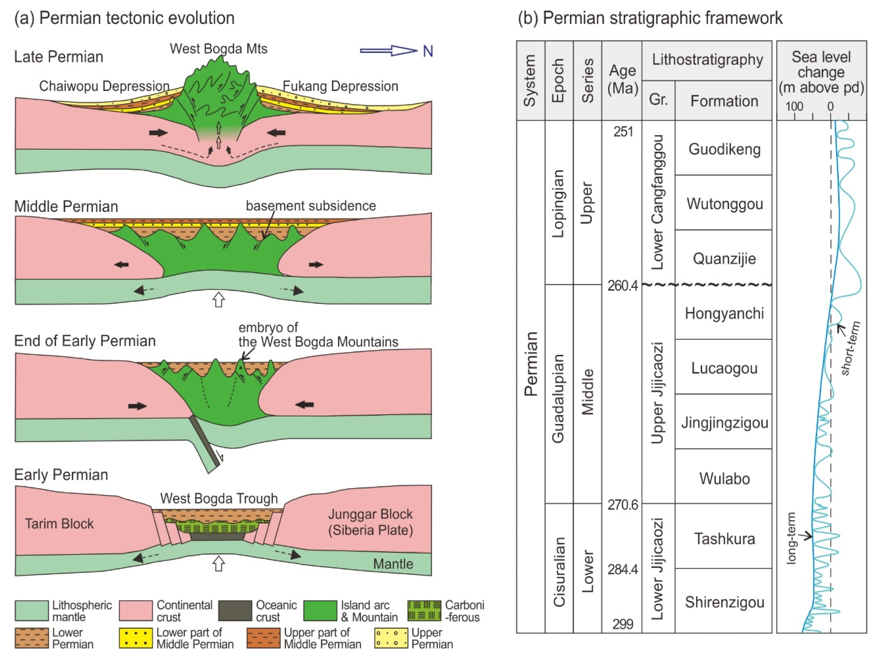 Minerals 11 01237 g002