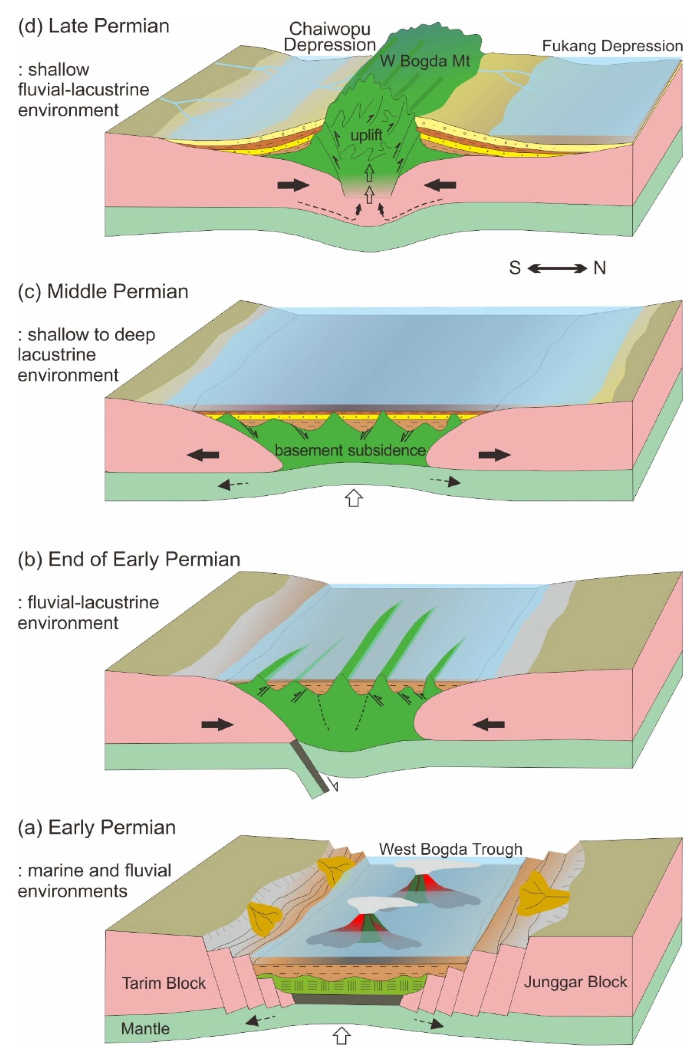 Minerals 11 01237 g011