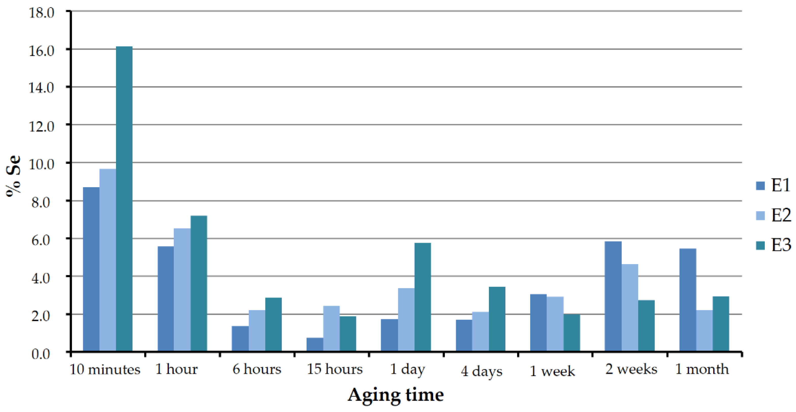 Minerals 11 01238 g010 550
