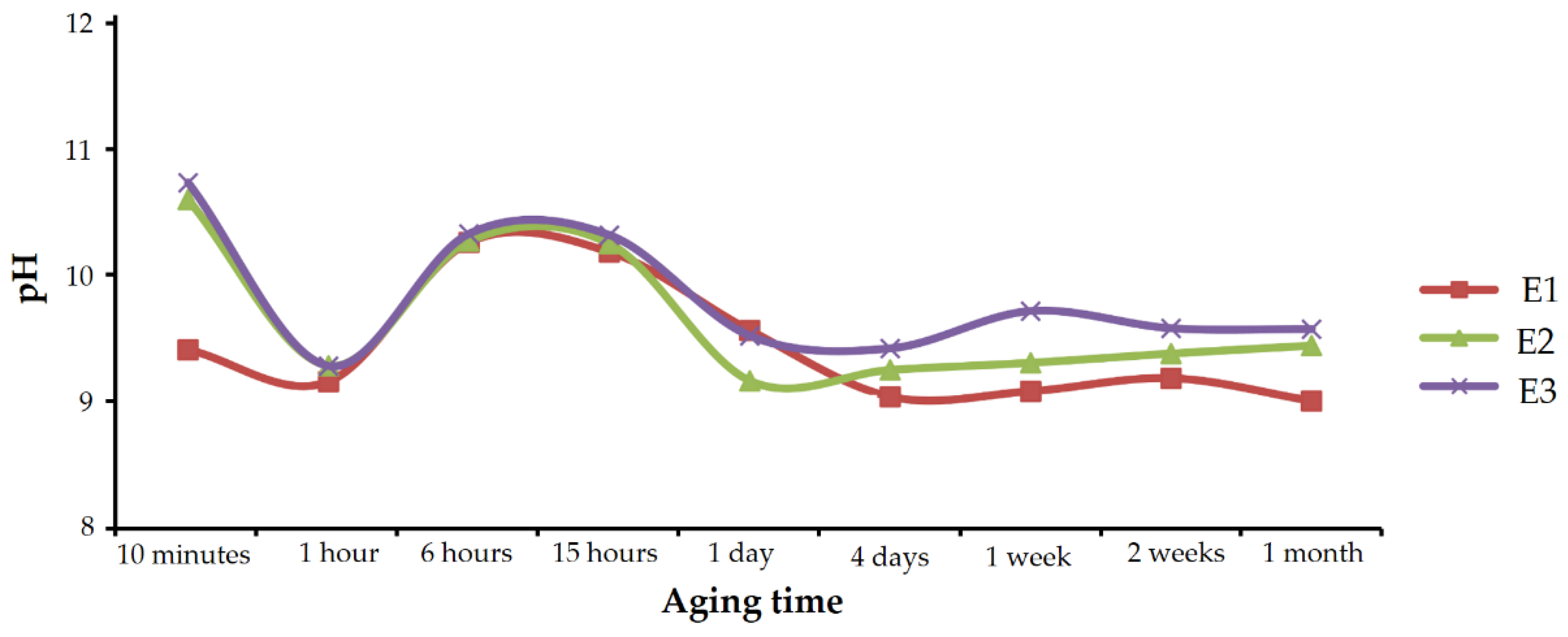 Minerals 11 01238 g012 550