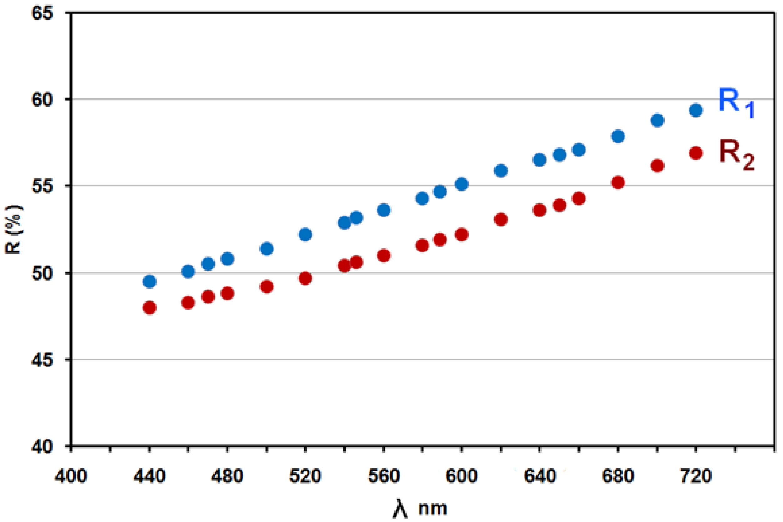 Minerals 11 01240 g002 Minerals 11 01240 g002
