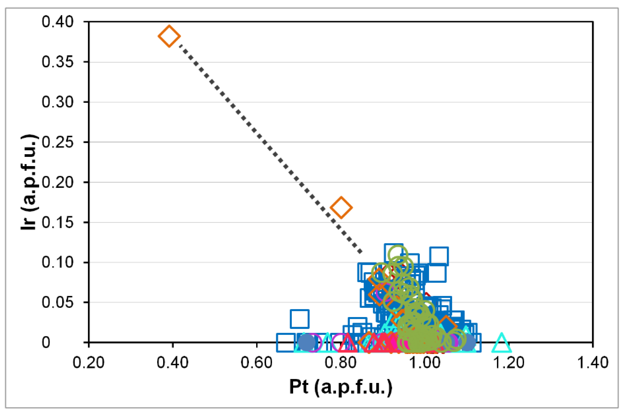 Minerals 11 01240 g008 Minerals 11 01240 g008