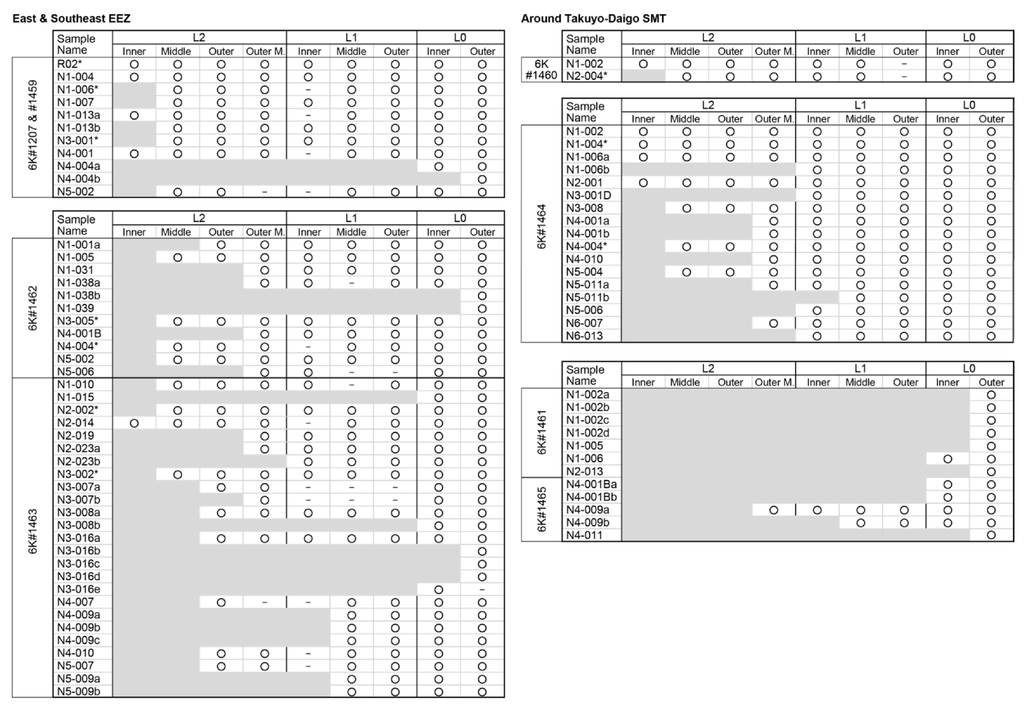 Minerals 11 01246 g005