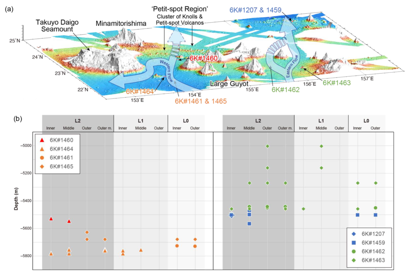 Minerals 11 01246 g006