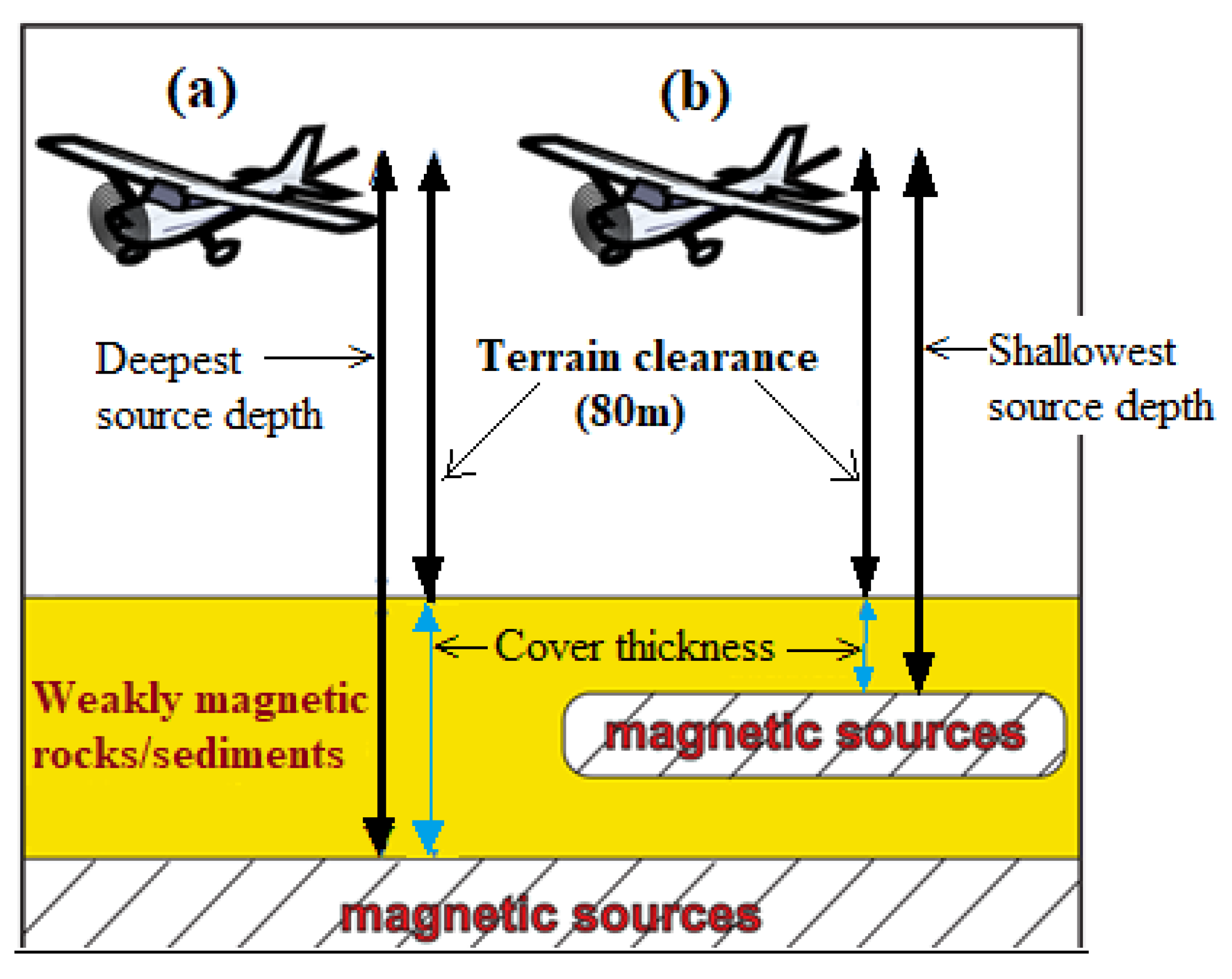 Minerals 11 01247 g003