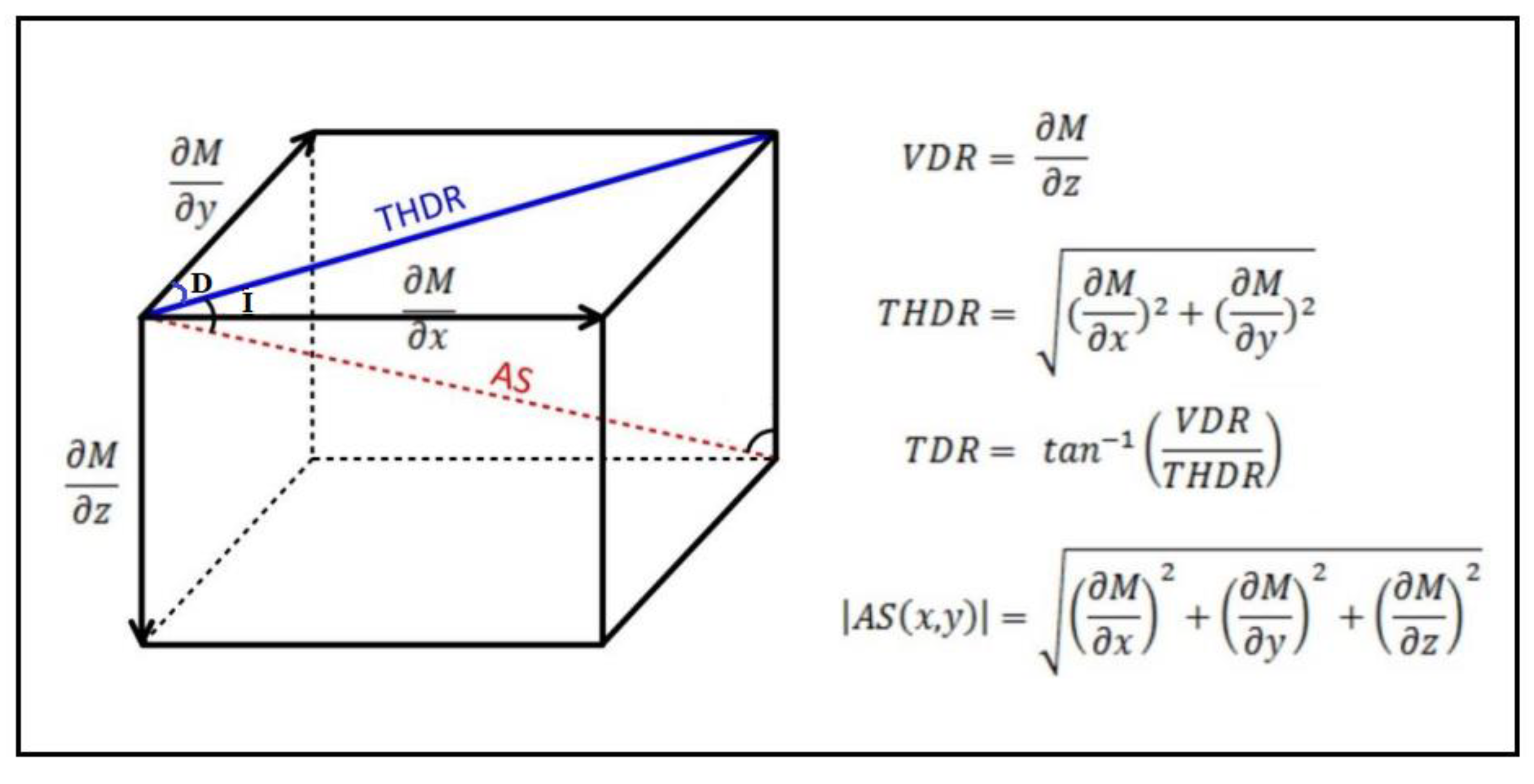 Minerals 11 01247 g004